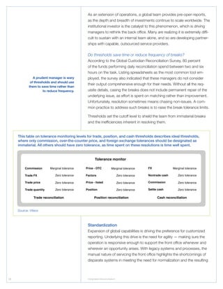 18 Integrated Reconciliation
As an extension of operations, a global team provides pre-open reports,
as the depth and breadth of investments continue to scale worldwide. The
institutional investor is the catalyst to this phenomenon, which is driving
managers to rethink the back office. Many are realizing it is extremely diffi-
cult to sustain with an internal team alone, and so are developing partner-
ships with capable, outsourced service providers.
Do thresholds save time or reduce frequency of breaks?
According to the Global Custodian Reconciliation Survey, 80 percent
of the funds performing daily reconciliation spend between two and six
hours on the task. Listing spreadsheets as the most common tool em-
ployed, the survey also indicated that these managers do not consider
their output comprehensive enough for their needs. Without all the req-
uisite details, casing the breaks does not include permanent repair of the
underlying issue, as effort is spent on matching rather than improvement.
Unfortunately, resolution sometimes means chasing non-issues. A com-
mon practice to address such breaks is to raise the break tolerance limits.
Thresholds set the cutoff level to shield the team from immaterial breaks
and the inefficiencies inherent in resolving them.
Standardization
Expansion of global capabilities is driving the preference for customized
reporting. Underlying this drive is the need for agility — making sure the
operation is responsive enough to support the front office whenever and
wherever an opportunity arises. With legacy systems and processes, the
manual nature of servicing the front office highlights the shortcomings of
disparate systems in meeting the need for normalization and the resulting
A prudent manager is wary
of thresholds and should use
them to save time rather than
to reduce frequency.
Commission
Trade FX
Trade price
Trade quantity
Trade reconciliation
Marginal tolerance
Zero tolerance
Zero tolerance
Zero tolerance
Price - OTC
Factors
Price - listed
Position
Marginal tolerance
Zero tolerance
Zero tolerance
Zero tolerance
Position reconciliation
FX
Nontrade cash
Commission
Settle cash
Marginal tolerance
Zero tolerance
Zero tolerance
Zero tolerance
Cash reconciliation
Tolerance monitor
This table on tolerance monitoring levels for trade, position, and cash thresholds describes ideal thresholds,
where only commission, over-the-counter price, and foreign exchange tolerances should be designated as
immaterial. All others should have zero tolerance, as time spent on these resolutions is time well spent.
Source: Viteos
 
