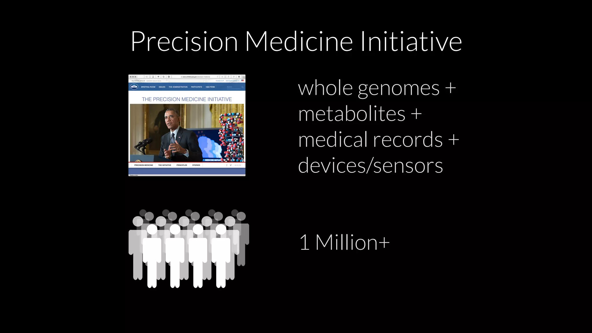 Precision Medicine Initiative
1 Million+
whole genomes +
metabolites +
medical records +
devices/sensors
 