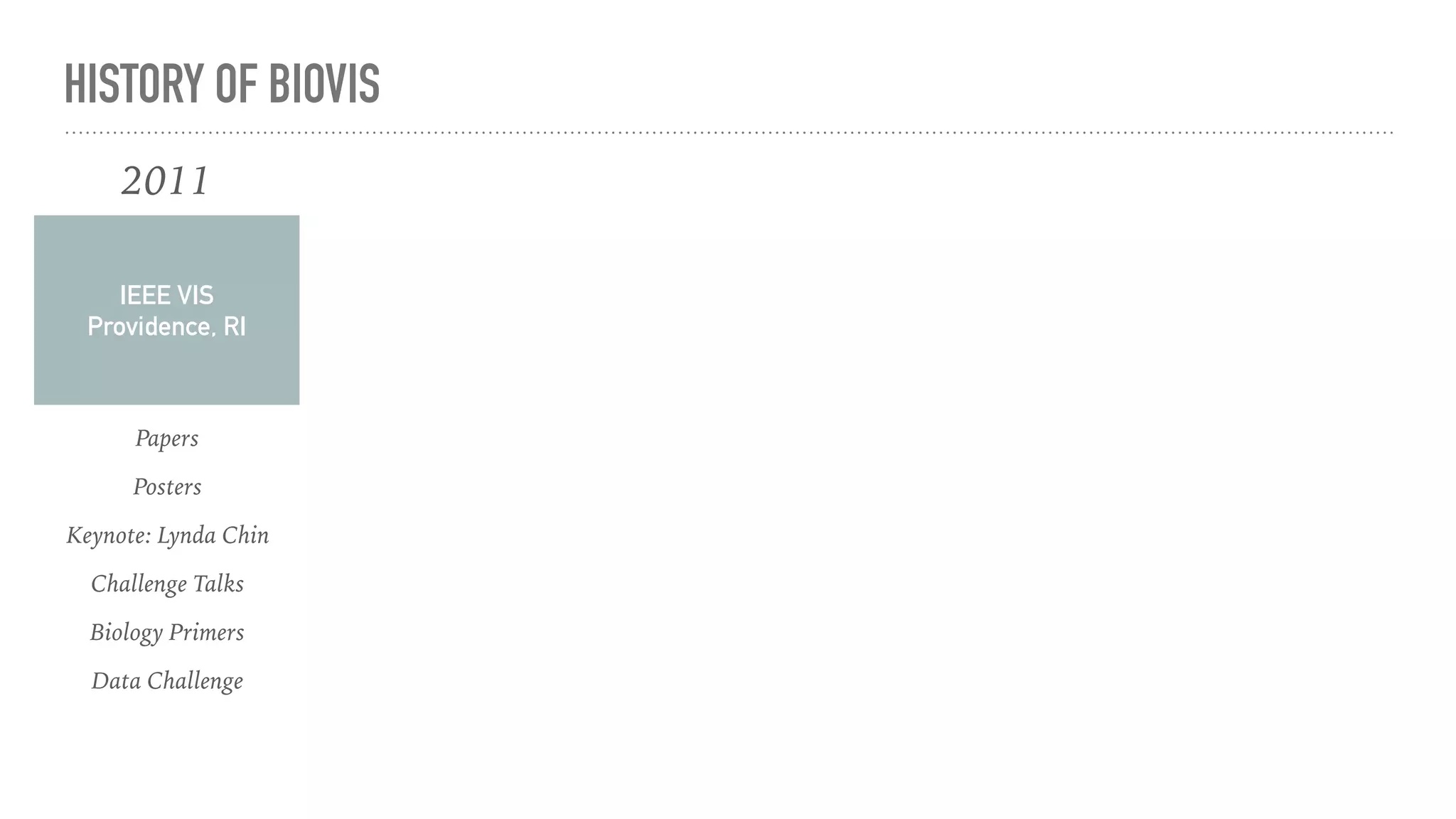 HISTORY OF BIOVIS
IEEE VIS
Providence, RI
2011
Papers
Posters
Keynote: Lynda Chin
Challenge Talks
Biology Primers
Data Challenge
 