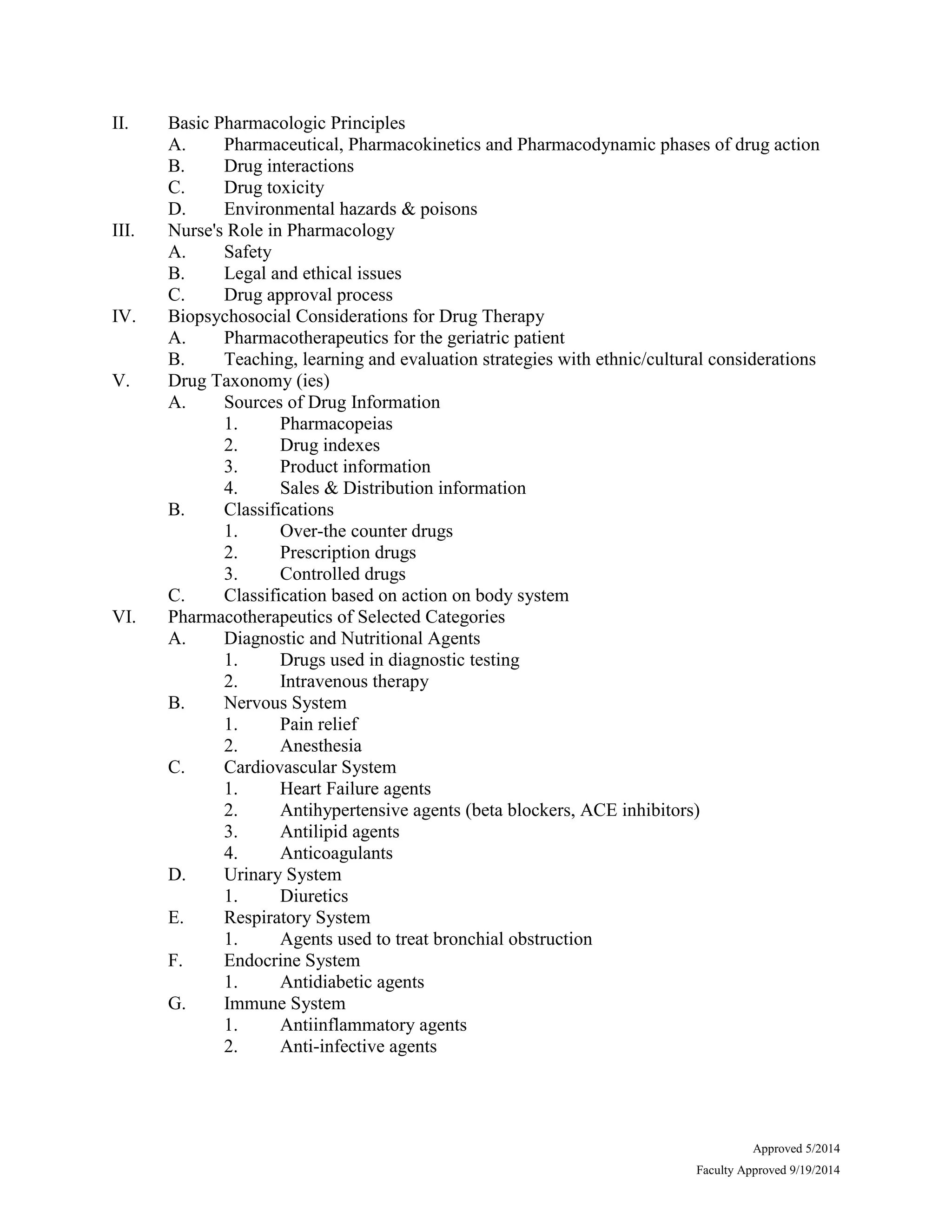 Approved 5/2014
Faculty Approved 9/19/2014
II. Basic Pharmacologic Principles
A. Pharmaceutical, Pharmacokinetics and Pharmacodynamic phases of drug action
B. Drug interactions
C. Drug toxicity
D. Environmental hazards & poisons
III. Nurse's Role in Pharmacology
A. Safety
B. Legal and ethical issues
C. Drug approval process
IV. Biopsychosocial Considerations for Drug Therapy
A. Pharmacotherapeutics for the geriatric patient
B. Teaching, learning and evaluation strategies with ethnic/cultural considerations
V. Drug Taxonomy (ies)
A. Sources of Drug Information
1. Pharmacopeias
2. Drug indexes
3. Product information
4. Sales & Distribution information
B. Classifications
1. Over-the counter drugs
2. Prescription drugs
3. Controlled drugs
C. Classification based on action on body system
VI. Pharmacotherapeutics of Selected Categories
A. Diagnostic and Nutritional Agents
1. Drugs used in diagnostic testing
2. Intravenous therapy
B. Nervous System
1. Pain relief
2. Anesthesia
C. Cardiovascular System
1. Heart Failure agents
2. Antihypertensive agents (beta blockers, ACE inhibitors)
3. Antilipid agents
4. Anticoagulants
D. Urinary System
1. Diuretics
E. Respiratory System
1. Agents used to treat bronchial obstruction
F. Endocrine System
1. Antidiabetic agents
G. Immune System
1. Antiinflammatory agents
2. Anti-infective agents
 