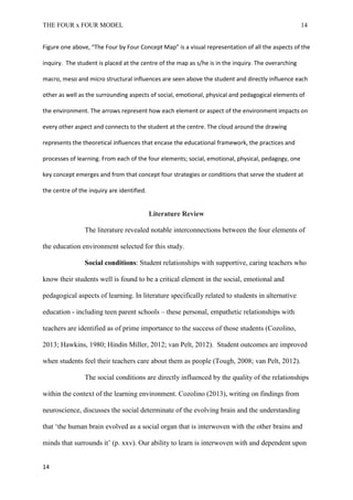 THE FOUR x FOUR MODEL 14
Figure one above, “The Four by Four Concept Map” is a visual representation of all the aspects of the
inquiry. The student is placed at the centre of the map as s/he is in the inquiry. The overarching
macro, meso and micro structural influences are seen above the student and directly influence each
other as well as the surrounding aspects of social, emotional, physical and pedagogical elements of
the environment. The arrows represent how each element or aspect of the environment impacts on
every other aspect and connects to the student at the centre. The cloud around the drawing
represents the theoretical influences that encase the educational framework, the practices and
processes of learning. From each of the four elements; social, emotional, physical, pedagogy, one
key concept emerges and from that concept four strategies or conditions that serve the student at
the centre of the inquiry are identified.
Literature Review
The literature revealed notable interconnections between the four elements of
the education environment selected for this study.
Social conditions: Student relationships with supportive, caring teachers who
know their students well is found to be a critical element in the social, emotional and
pedagogical aspects of learning. In literature specifically related to students in alternative
education - including teen parent schools – these personal, empathetic relationships with
teachers are identified as of prime importance to the success of those students (Cozolino,
2013; Hawkins, 1980; Hindin Miller, 2012; van Pelt, 2012). Student outcomes are improved
when students feel their teachers care about them as people (Tough, 2008; van Pelt, 2012).
The social conditions are directly influenced by the quality of the relationships
within the context of the learning environment. Cozolino (2013), writing on findings from
neuroscience, discusses the social determinate of the evolving brain and the understanding
that ‘the human brain evolved as a social organ that is interwoven with the other brains and
minds that surrounds it’ (p. xxv). Our ability to learn is interwoven with and dependent upon
14
 