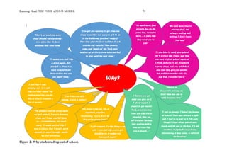 Running Head: THE FOUR x FOUR MODEL 29
Figure 2: Why students drop out of school.
 