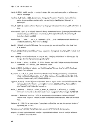 THE FOUR x FOUR MODEL 43
Hattie, J. (2009). Visible learning : a synthesis of over 800 meta-analyses relating to achievement.
London: Routledge.
Hawkins, D., & Wall, J. (1980). Exploring the Delinquincy Prevention Potential. National Juvinile
Justice Assessment Centres, Centre for Law and Justice. Washington: University of
Washington.
Hille, T. R. (2011). Modern Schools : A century of design for education. New Jersey, USA: John Wliey &
Sons.
Hindin Miller, J. (2012). Re-storying Identities: Young women's narratives of teenage parenthood and
educational support. University of Canterbury, Philosophy. Christchurch: University of
Canterbury. Retrieved 2014
Hmelo-Silver, C., Chinn, C., Chan, C., & O'Donnell, A. (Eds.). (2013). The International Handbook of
Collaborative Learning. New York: Routledge.
Kandel, E. (2006). In Search of Memory. The emergence of a new science of the mind. New York:
W.W.Norton.
Khan, S. (2012). The One World School House - Education Reimagined. New York, USA: Hachett Book
group.
KIm, B. (2001). Social Constructivism. In Orey.M. (Ed.), Emerging perspectives on learning, (p. 10).
Georgia. doi:http://projects.coe.uga.edu/epltt/
Kuh, G., Kinzie, J., Schuh, J., & Whitt, J. E. (2005). Student Success in College - Creating Conditions
That Matter. San Franscico, USA: John Wiley & Sons.
Kukla, A. (2000). Social Constructivism and the Philosophy of Science. New York, USA: Routledge
Taylor & Francis Group.
Kuuskorpi, M., & N., C. G. (2011, November). “The Future of the Physical Learning Environment:
School Facilities that Support the User”,. CELE Exchange. Retrieved September 26, 2015,
from http://dx.doi.org/10.1787/5kg0lkz2d9f2-en
Lippman, P. (2010). Can the Physical Environment Have an Impact on the Learning Environment. CELE
Exchange, Centre for Effective Learning Environment. OECD Publishing. Retrieved from
http://dx.doi./10.1787/5km4g21wpwr1-en
Monk, C., McClure, E., Nelson, E., Zarahn, E., Bilder, R., Leibenluft, E., & Charney, D. E. (2003).
Adolescent immaturity in attention-related brain engagement. NeuroImage, 20, 420-428.
Ochsner, K., & Feldman Barrett, L. (2000). A Multiprocess Perspective on the Neuroscince of
Emotion. In B. Mayne.T, Emotion: Current Issues and Future Directions. New York: Guilford
Press.
Palincsar, A. (1998). Social Constuctivist Perspectives on Teaching and Learning. Annual Review of
Psychology, 49, 345-375.
Ramachandran, V. (2011). The Tell-Tale Brain. London: W.W.Norton & Company, Inc.
Rogoff, B. (1990). Apprenticeship in thinking : cognitive development in social context. New York,
USA: Oxford University Press.
43
 