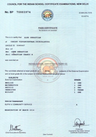 12th Pass Certificate