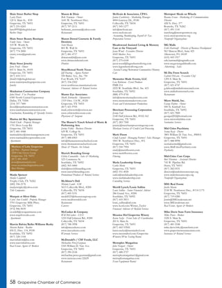 58 Grapevine Chamber of Commerce
Main Street Barber Shop
Larry Davis
120 S. Main St., #30
Grapevine, TX 76051
(817) 251-0243
larry8995@sbcglobal.net
Barber Shops
Main Street Beauty Boutique
Emily Sowa - Owner
103 W. Worth St.
Grapevine, TX 76051
(817) 774-3000
emmy.sowa@gmail.com
Spas
Main Street Jewelry
Jerry Freid - Owner
601 S. Main St., #105
Grapevine, TX 76051
(817) 410-1111
jfreid116@sbcglobal.net
www.mainstjewelrygrapevine.com
Jewelry
Manhattan Construction Company
John Hood - Vice President
6300 North Central Expressway
Dallas, TX 75206
(214) 357-7400
jhood@manhattanconstruction.com
www.manhattanconstruction.com
Construction, Remodeling & Specialty Services
Marina del Rey Apartments
Heidi Clark - Property Manager
1701 Dove Loop Rd.
Grapevine, TX 76051
(817) 481-4588
marinadelrey@simcmanagement.com
www.marinadelreyaptsonline.com
Apartments
Marjie Spencer
Marjie Campbell
Trophy Club, TX 76262
(682) 556-2176
marjiewrigley@yahoo.com
Title Companies
Marquis at Silver Oaks
Carol Ann Cordell - Property Manager
3701 Grapevine Mills Pkwy.
Grapevine, TX 76051
(972) 906-9039
ccordell@cwsapartments.com
www.mqsilveroaks.com
Apartments
Marvin Balvin/Keller Williams Realty
Marvin Balvin - Realtor
850 E. Hwy. 114, #100
Southlake, TX 76092
(817) 328-1144
marvinbalvin@kw.com
www.marvinbalvin.com
Real Estate Agents & Brokers
Mason & Dixie
Beth Newman - Owner
1641 W. Northwest Hwy.
Grapevine, TX 76051
(817) 707-2111
bethanne_newman@yahoo.com
Restaurants
Mason Dental Cosmetic & Family
Dentistry
Scott Mason
801 W. Wall St.
Grapevine, TX 76051
(817) 481-4717
drmasondds@juno.com
www.drmasondental.com
Dentists
MassMutual North Texas
Jeff Dearing - Agency Partner
550 Bailey Ave., Ste. 750
Fort Worth, TX 76107
(817) 334-2302
www.northtexas.massmutual.com
Financial Advisors & Related Services
Master Eye Associates
Mark Zebrowski - Optometrist
1319 Hwy. 114 W., #320
Grapevine, TX 76051
(817) 421-9705
mark.zebrowski@verizon.net
www.zebrowskieyecare.com
Physicians & Surgeons
The Master’s Touch School of Music &
Performing Arts
Jeremy Fickle - Business Director
629 W. College St.
Grapevine, TX 76051
(817) 488-6903
info@themasterstouchschool.com
www.themasterstouchschool.com
Music & Theatre Art Schools
Mavich Branding Group
Elisha Cannatella - Sales & Marketing
525 Commerce St.
Southlake, TX 76092
(682) 503-4484
chris@mavichbranding.com
www.mavichbranding.com
Promotional Products & Related Services
McAlister’s Deli
Melanie Lamb - GM
5615 Colleyville Blvd., #200
Colleyville, TX 76034
(817) 485-5191
mcdeli523@thesaxtongroup.com
www.mcalistersdeli.com
Restaurants
Caterers
McCusker & Company
Will McCusker - CEO
1210 Hall Johnson Rd., #200
Colleyville, TX 76034
(817) 788-3998
info@mccuskerco.com
www.mccuskerco.com
Warranty Services
McDonald’s / CSF Foods, LLC
Michaeline Perez-Guzman
5345 William D. Tate Ave.
Grapevine, TX 76051
(817) 290-2144
michaeline.perez.guzman@gmail.com
www.mctexas.com/22629
Restaurants
McIlvain & Associates, CPA’s
Janine Castleberry - Marketing Manager
4004 Gateway Dr., #180
Colleyville, TX 76034
(817) 545-1277
info@mcilvain.net
www.mcilvain.net
Accounting, Bookkeeping, Payroll & Tax
Preparation Services
Meadowood Assisted Living & Memory
Care at the Vineyard
Jason Wood - Executive Director
4545 Merlot Ave.
Grapevine, TX 76051
(817) 275-6100
jason.wood@legendseniorliving.com
www.legendseniorliving.com
Assisted Living/Retirement Communities/Memory
Care
Memories Made Events, LLC
Lisa Robinson - Event Producer
PMB 214
2225 W. Southlake Blvd.. Ste. 423
Southlake, TX 76092
(888) 479-4745
info@memoriesmadeevents.com
www.memoriesmadeevents.com
Event and Entertainment Productions
Merchant Processing Corporation
Jeremy Fail
2140 Hall Johnson Rd., #102-162
Grapevine, TX 76051
(817) 283-7500
jeremy@merchantprocessingcorp.com
Merchant Services & Credit Card Processing
Merit Floors
Cindy Larned - Managing Partner/ Sales Manager
1001 W. Northwest Hwy., #A
Grapevine, TX 76051
(817) 550-7994
cindy@meritfloorstx.com
www.meritfloorstx.com
Flooring
Merla Leadership Group
Carlos Merla
Grapevine, TX 76051
(682) 551-4020
carlos@merlaleadership.com
www.merlaleadership.com
Consulting Services
Merrill Lynch/Louie Sullins
Louie Sullins - Senior Financial Advisor
286 Grand Ave., #200
Southlake, TX 76092
(817) 410-3815
louie_sullins@ml.com
www.fa.ml.com/Winter_Taylor
Financial Advisors & Related Services
Messina Hof Grapevine Winery
Karen Seelye - Event Sales & Coordination
201 S. Main St.
Grapevine, TX 76051
(817) 442-VINE
karen.seelye@messinahof.com
www.messinahof.com/Grapevine
Wineries/Wine Tasting Rooms
Metroplex Margaritas
John Norgart - Owner
Grapevine, TX 76051
(817) 488-2727
metroplexmargaritas1@gmail.com
metroplexmargaritas.com
Event Equipment Rental
Metroport Meals on Wheels
Rosana Evans - Marketing & Communications
Director
428 N. Hwy. 377
Roanoke, TX 76262
(817) 491-1141
maryking@metroportmow.org
www.metroportmow.org
Nonprofit Organizations
MG Malls
Erik Hartranft - Director of Business Development
961 Marcon Blvd., Suite 425
Allentown, PA 18109
(610) 443-1917
erik.hartranft@mgmalls.com
www.mcgavrenguildmalls.com
Advertising - Sales
Mi Dia From Scratch
Gabriel DeLeon - Executive Chef
1295 S. Main St.
Grapevine, TX 76051
(817) 421-4747
g.deleon@midiafromscratch.com
www.midiafromscratch.com
Restaurants
Micro Shield, Inc.
George Dalton - Owner
500 N. Kimball Ave.
Southlake, TX 76092
(817) 421-7800
georged202@hotmail.com
www.microshieldinc.com
Sanitation Services
Mid Cities Psychiatry
Seema Kazi - Doctor
3801 William D. Tate Ave., #800A
Grapevine, TX 76051
(817) 488-8998
seemakazimd@gmail.com
www.MidCitiesPsychiatry.com
Psychiatry
Mid-Cities Care Corps
Bob Thornton - Assistant Director
745 W. Pipeline Rd.
Hurst, TX 76053
(817) 282-0531
director@midcitiescarecorps.org
www.midcitiescarecorps.org
Nonprofit Organizations
MIG Real Estate
Justin Mason
2150 W. Northwest Hwy., #114-1175
Grapevine, TX 76051
(817) 719-0280
Justin@MIGrealestate.net
www.MIGrealestate.net
Real Estate Agents & Brokers
Mike Davis State Farm Insurance
Mike Davis - Broker
1020 S. Main St.
Grapevine, TX 76051
(817) 481-5548
mike.davis.b4cy@statefarm.com
www.grapevineinsuranceman.com
Insurance & Related Services
Marinas of Lake Grapevine
Jeff Rose - Regional Manager
2500 Oak Grove Loop
Grapevine, TX 76051
(817) 481-4549
jrose@marinasintl.com
www.scottslandingmarina.com
Boat Marinas
 