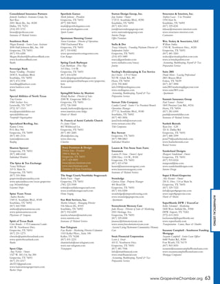 www.GrapevineChamber.org 63
ALPHABETICALLISTING
Consolidated Insurance Partners
formerly Southwest Assurance Group, Inc.
Bart Russ
2201 Merit Dr., Ste. #220
Dallas, TX 75251
(214) 691-5721
bruss@cipoftexas.com
Insurance & Related Services
Southwest Bank
Megan Kennedy - Senior Loan Assistant
2050 Hall Johnson Rd., Ste. 100
Grapevine, TX 76051
(817) 916-6200
Megan.Shubert@SouthwestBank.com
www.SouthwestBank.com
Banks
Sovereign Bank
Ronny Nordling - President
2438 E. Southlake Blvd.
Southlake, TX 76092
(817) 472-1930
rnordling@banksov.com
www.banksov.com
Banks
Special Abilities of North Texas
Troy Greisen
1960 Archer Ave.
Lewisville, TX 75077
(972) 317-1515
troy@specialabilities.net
specialabilities.net
Nonprofit Organizations
Specialized Roofing, Inc.
Ramon Urreta
P.O. Box 966
Grapevine, TX 76099
(817) 481-2116
rurreta@msn.com
Roofing
Sharron Spencer
Grapevine, TX 76051
(817) 488-6168
Individual Members
The Spice & Tea Exchange
Nancy McBrayer
319 S. Main St.
Grapevine, TX 76051
(817) 310-3066
grapevine@spiceandtea.com
www.spiceandtea.com/texas-grapevine-
ezp-34.html?chapt
Gourmet Shops
Spine Team Texas
Andrea Becicka
1545 E. Southlake Blvd., #100
Southlake, TX 76092
(817) 442-9300
andrea@spineteamtexas.com
www.spineteamtexas.com
Physicians & Surgeons
Spirit of Texas Bank
Chris Brooks - VP/Commercial Lender
601 W. Northwest Hwy.
Grapevine, TX 76051
(817) 251-1275
cbrooks@spiritoftexasbank.com
www.spiritoftexasbank.com
Banks
Sport Clips
Amy Nelson - Owner
1527 W. SH 114, Ste 200
Grapevine, TX 76051
(817) 251-6517
aln3211@gmail.com
www.haircutmengrapevinetx.com
Barber Shops
Sporthole Games
Mark Johnson - President
Grapevine, TX 76051
(877) 500-9643
mark@sportholegames.com
www.sportholegames.com
Sports Games
Sportsman Shooting Center
Steven Giordano - Director of Operations
1960 Enchanted Way
Grapevine, TX 76051
(817) 310-8382
www.sportsmanshootingcenter.com
Gun Ranges
Spring Creek Barbeque
Gary Burkham - Dist. Mgr.
315 Hwy. 114 W.
Grapevine, TX 76051
(817) 416-6250
becky@springcreekbarbeque.com
www.springcreekbarbeque.com/grapevine.
htm
Restaurants
SpringHill Suites by Marriott
Mandy Bashore - Director of Sales
2240 W. Grapevine Mills Cr.
Grapevine, TX 76051
(972) 724-5500
mandy.bashore@lodgestar.net
www.marriott.com/dalgv
Hotels & Motels
St. Francis of Assisi Catholic Church
Fr. James Flynn
861 Wildwood Ln.
Grapevine, TX 76051
(817) 481-2685
jflynn@sfatx.org
www.sfatx.org
Churches
The Stage Coach/Southlake Stagecoach
Robin Fusco - Stager
Grapevine, TX 76051
(781) 223-5949
robin@southlakestagecoach.com
www.southlakestagecoach.com
Home Staging
Star Risk Services, Inc.
Martin Schmatz - Managing Director
536 Silicon Dr., #103
Southlake, TX 76092
(817) 552-6209
martin.schmatz@starrisk.com
www.starrisk.com
Insurance & Related Services
Star-Telegram
Faye Reeder - Marketing Director/Columnist
1103 Keller Pkwy., Suite 100
Keller, TX 76248
(817) 431-2231
sharnitchek@star-telegram.com
www.star-telegram.com
Newspapers
Statton Design Group, Inc.
Jom Statton - Owner
1725 E. Southlake Blvd., #290
Southlake, TX 76092
(817) 424-1414
jom@stattondesigngroup.com
www.stattondesigngroup.com
Interior Design
Office Furniture
Stella & Dot
Tracey Schwartz - Founding Platinum Director &
Independent Stylist
Grapevine, TX 76051
(214) 693-3489
tracey@gemfatales.com
www.stelladot.com/tracey
Jewelry
Sterling’s Bookkeeping & Tax Service
Jon Chester - CPA/Owner
923 W. Glade Rd., #C
Hurst, TX 76054
(214) 330-4682
info1040@sterlingstax.com
www.sterlingstax.com
Accounting, Bookkeeping, Payroll & Tax
Preparation Services
Stewart Title Company
Candice Carroll - Senior Vice President/Branch
Operations Manager
2777 E. Southlake Blvd., #180
Southlake, TX 76092
(817) 481-5856
jared.holcomb@stewart.com
www.stewart.com/dfw
Title Companies
Roy Stewart
Grapevine, TX 76051
(817) 988-6863
Individual Members
Lauren & Tim Stone State Farm
Insurance
Lauren D. Stone - Owner/Agent
2200 Hwy. 114 W., #100
Grapevine, TX 76051
(817) 421-6760
lauren@laurenstoneagency.com
www.laurenstoneagency.com
Insurance & Related Services
Stoneledge
Clarissa Shaw - Property Manager
401 Boyd Dr.
Grapevine, TX 76051
(817) 416-0200
stoneledge@simpsonhousing.com
www.stoneledgegrapevine.com
Apartments
Stoneybrook Memory Care
Jodie Massey - Director of Sales & Marketing
2501 Heritage Ave.
Grapevine, TX 76051
(817) 329-8500
jmassey@sbmemorycare.com
www.stoneybrookmemorycare.com
Assisted Living/Retirement Communities/Memory
Care
Strait Financial Corporation
Lester J. Strait
410 E. Northwest Hwy.
Grapevine, TX 76051
(817) 481-7046
info@straitfinancial.com
www.straitfinancial.com
Accounting, Bookkeeping, Payroll & Tax
Preparation Services
Structures & Interiors, Inc.
Stephen Lease - Vice President
1594 Hart St.
Southlake, TX 76092
(817) 329-4241
mlease@structures-interiors.com
www.structures-interiors.com
Contractors
Wm. Stukey & Associates, LLC
William Stukey
1705 W. Northwest Hwy., #220
Grapevine, TX 76051
(817) 481-3265
stukey@avirtualcpafirm.com.com
www.avirtualcpafirm.com
Accounting, Bookkeeping, Payroll & Tax
Preparation Services
Suite 2801
Dondi Morse - Leasing Professional
2801 Brazos Blvd.
Euless, TX 76039
(817) 267-3000
suite2801marketing@greystar.com
www.suite2801.com
Apartments
Summit Insurance Group
Paul Tamasi - Partner
1845 Precinct Line Rd., #216
Hurst, TX 76054
(817) 281-6500
pault@summitdallas.com
Insurance & Related Services
Sunbelt Rentals
Ryan Ivey - GM
321 E. Dallas Rd.
Grapevine, TX 76051
(817) 488-3399
pcm276@sunbeltrentals.com
www.Sunbeltrentals.com
Rental Services
Sunderland Designs
Margaret Sunderland - Owner
Grapevine, TX 76051
(817) 919-8324
margsund@me.com
www.sunderlanddesigns.com
Interior Design
Super 8 Hotel-Grapevine
Alex Kramer - Owner
250 E. Hwy. 114 at Main St.
Grapevine, TX 76051
(817) 329-7222
info@super8grapevine.com
www.super8grapevine.com
Hotels & Motels
SuperShuttle DFW / ExecuCar
Kelley Schemmel - Marketing
1840 West Airfield Dr., #300
DFW Airport, TX 75261
(972) 615-2410
kschemmel@SuperShuttle.net
www.supershuttle.com
Transportation - Limos, Buses & Shuttles
Suzanne Campbell - Southwest Funding
Mortgage
Suzanne Campbell - Senior Loan Officer
6680 Peden Rd., #200
Fort Worth, TX 76179
(817) 903-5055
suzanne@suzannecampbellhomeloans.com
www.suzannecampbellhomeloans.com
Mortgage Companies
Stacy Furniture & Design
Dorian Sims - President
1900 S. Main St.
Grapevine, TX 76051
(817) 424-8800
bstacy@stacyfurniture.com
www.stacyfurniture.com
Furniture & Home Furnishings
 