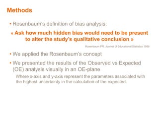 • Rosenbaum’s definition of bias analysis:
« Ask how much hidden bias would need to be present
to alter the study’s qualitative conclusion »
Rosenbaum PR. Journal of Educational Statistics 1989
• We applied the Rosenbaum’s concept
• We presented the results of the Observed vs Expected
(OE) analysis visually in an OE-plane
Where x-axis and y-axis represent the parameters associated with
the highest uncertainty in the calculation of the expected.
Methods
 