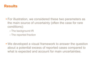 Results
• For illustration, we considered these two parameters as
the main source of uncertainty (often the case for rare
conditions):
– The background IR
–The reported fraction
• We developed a visual framework to answer the question
about a potential excess of reported cases compared to
what is expected and account for main uncertainties.
 