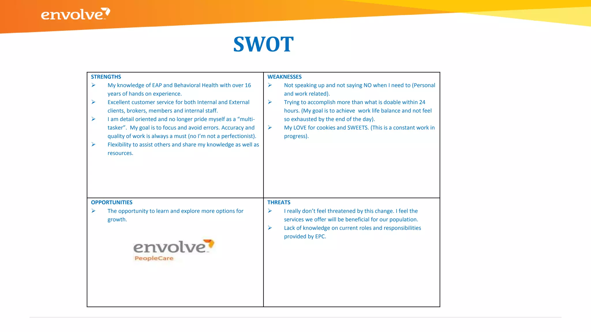 SWOT
STRENGTHS
 My knowledge of EAP and Behavioral Health with over 16
years of hands on experience.
 Excellent customer service for both Internal and External
clients, brokers, members and internal staff.
 I am detail oriented and no longer pride myself as a “multi-
tasker”. My goal is to focus and avoid errors. Accuracy and
quality of work is always a must (no I’m not a perfectionist).
 Flexibility to assist others and share my knowledge as well as
resources.
WEAKNESSES
 Not speaking up and not saying NO when I need to (Personal
and work related).
 Trying to accomplish more than what is doable within 24
hours. (My goal is to achieve work life balance and not feel
so exhausted by the end of the day).
 My LOVE for cookies and SWEETS. (This is a constant work in
progress).
OPPORTUNITIES
 The opportunity to learn and explore more options for
growth.
THREATS
 I really don’t feel threatened by this change. I feel the
services we offer will be beneficial for our population.
 Lack of knowledge on current roles and responsibilities
provided by EPC.
 