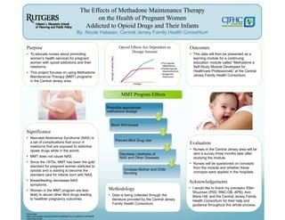 The Effects of Methadone Maintenance Therapy
on the Health of Pregnant Women
Addicted to Opioid Drugs and Their Infants
By: Nicole Halasan, Central Jersey Family Health Consortium
Purpose
• To educate nurses about promoting
women’s health services for pregnant
women with opioid addictions and their
newborns.
• This project focuses on using Methadone
Maintenance Therapy (MMT) programs
in the Central Jersey area.
Methodology
• Data is being collected through the
literature provided by the Central Jersey
Family Health Consortium.
Evaluation
• Nurses in the Central Jersey area will be
sent a survey three months later after
studying the module.
• Nurses will be questioned on concepts
from the module and whether these
concepts were applied in the hospitals.
Significance
• Neonatal Abstinence Syndrome (NAS) is
a set of complications that occur in
newborns that are exposed to addictive
opiate drugs while in the womb.
• MMT does not cause NAS.
• Since the 1970s, MMT has been the gold
standard for pregnant women addicted to
opioids and is starting to become the
standard care for infants born with NAS.
• Breastfeeding decreases NAS
symptoms.
• Women in the MMT program are less
likely to abuse other illicit drugs leading
to healthier pregnancy outcomes.
Works cited:
https://docs.google.com/document/d/1IroZ8aA85YZd_jCU3jdSQoCyv9Fs6MiQf
1eaXOQpEJw/edit
Outcomes
• This data will then be presented as a
learning module for a continuing
education module called “Methadone a
Self-Study Module Developed for
Healthcare Professionals” at the Central
Jersey Family Health Consortium.
Acknowledgements
• I would like to thank my preceptor Ellen
Shuzman (PhD, RNC-OB, APN), Ann
Marie Hill, and the Central Jersey Family
Health Consortium for their help and
guidance throughout this whole process.
Prescribe appropriate
methadone dosage
Block Withdrawal
Prevent Illicit Drug Use
Decrease Likeliness of
NAS and Other Diseases
Increase Mother and Child
Bonding
0
1
2
3
4
5
6
StrengthofOpioidEffect
Dosage
Opioid Effects Are Dependent on
Dosage Amount
Full Agonist
(Methadone)
Partial Agonist
(Buprenorphine)
Antagonist
(Naloxone)
MMT Program Effects
 