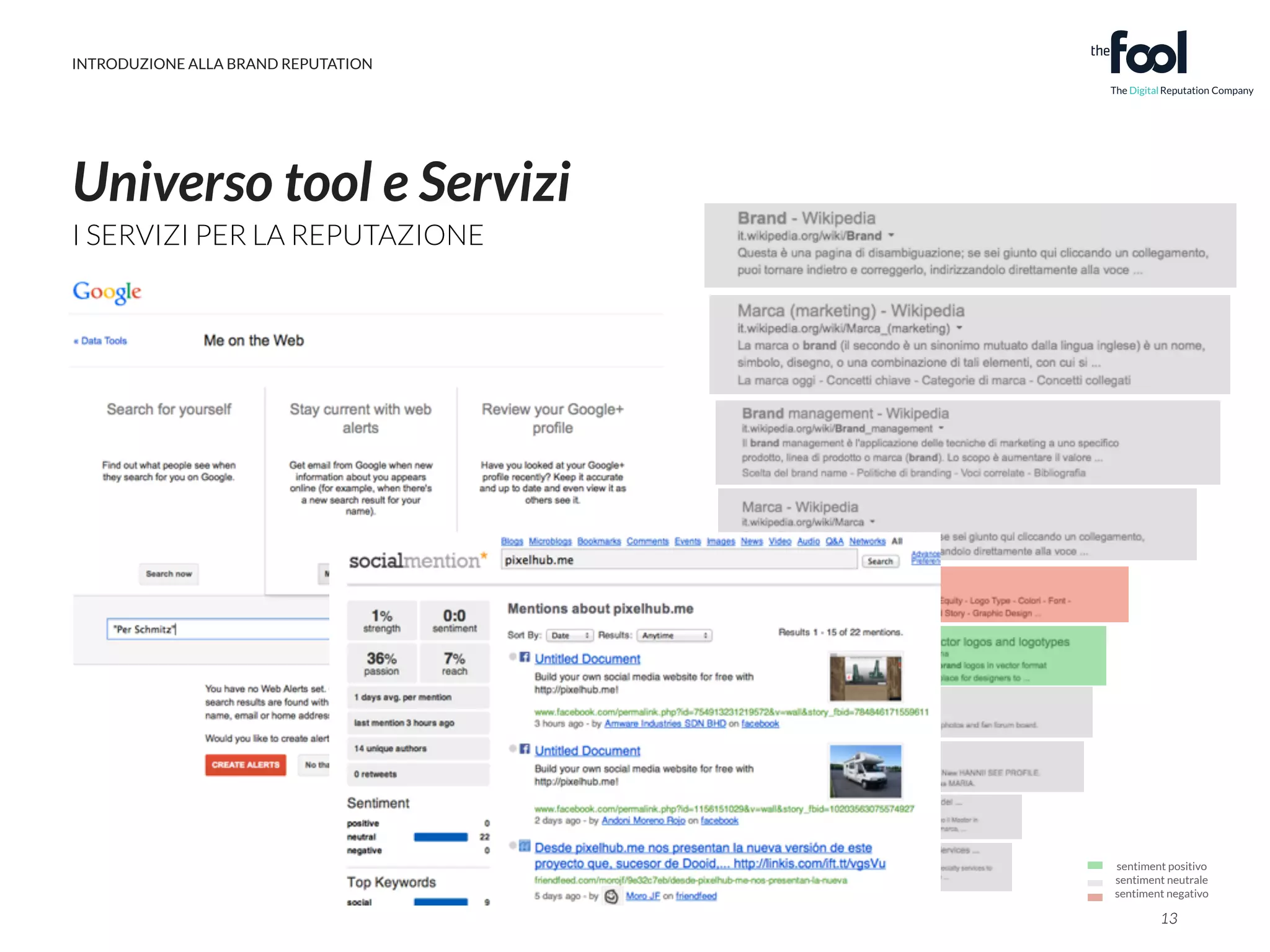 INTRODUZIONE ALLA BRAND REPUTATION 
Universo tool e Servizi 
I SERVIZI PER LA REPUTAZIONE 
sentiment positivo 
sentiment neutrale 
sentiment negativo 
13 
 