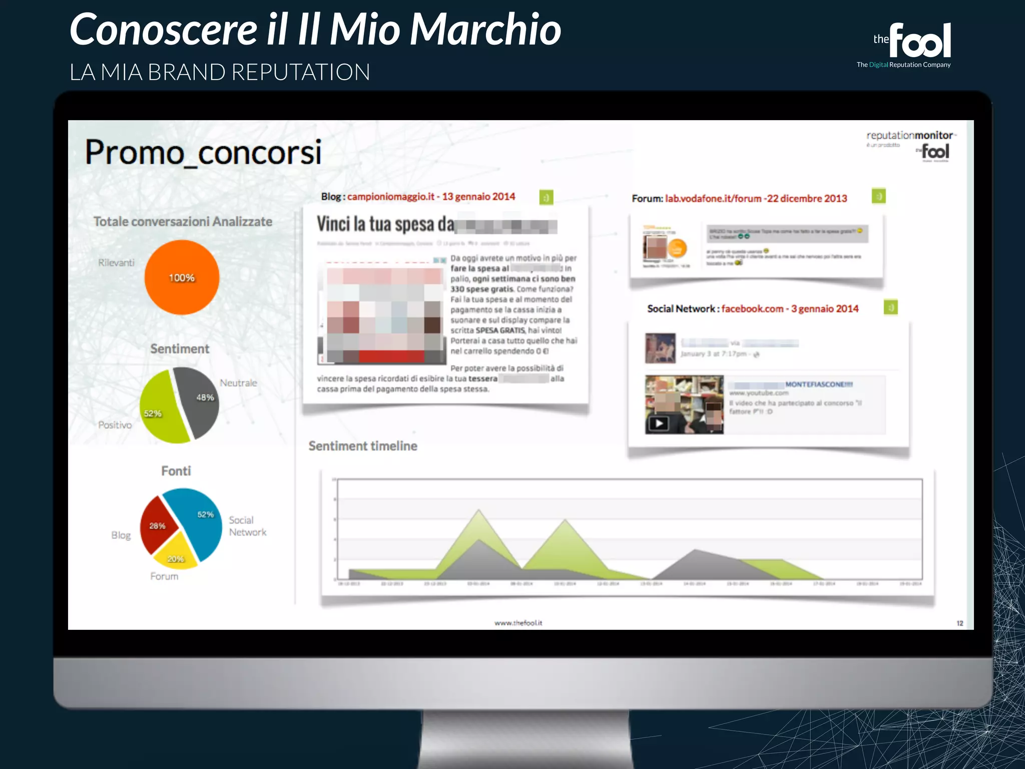 Conoscere il Il Mio Marchio 
LA MIA BRAND REPUTATION 
 