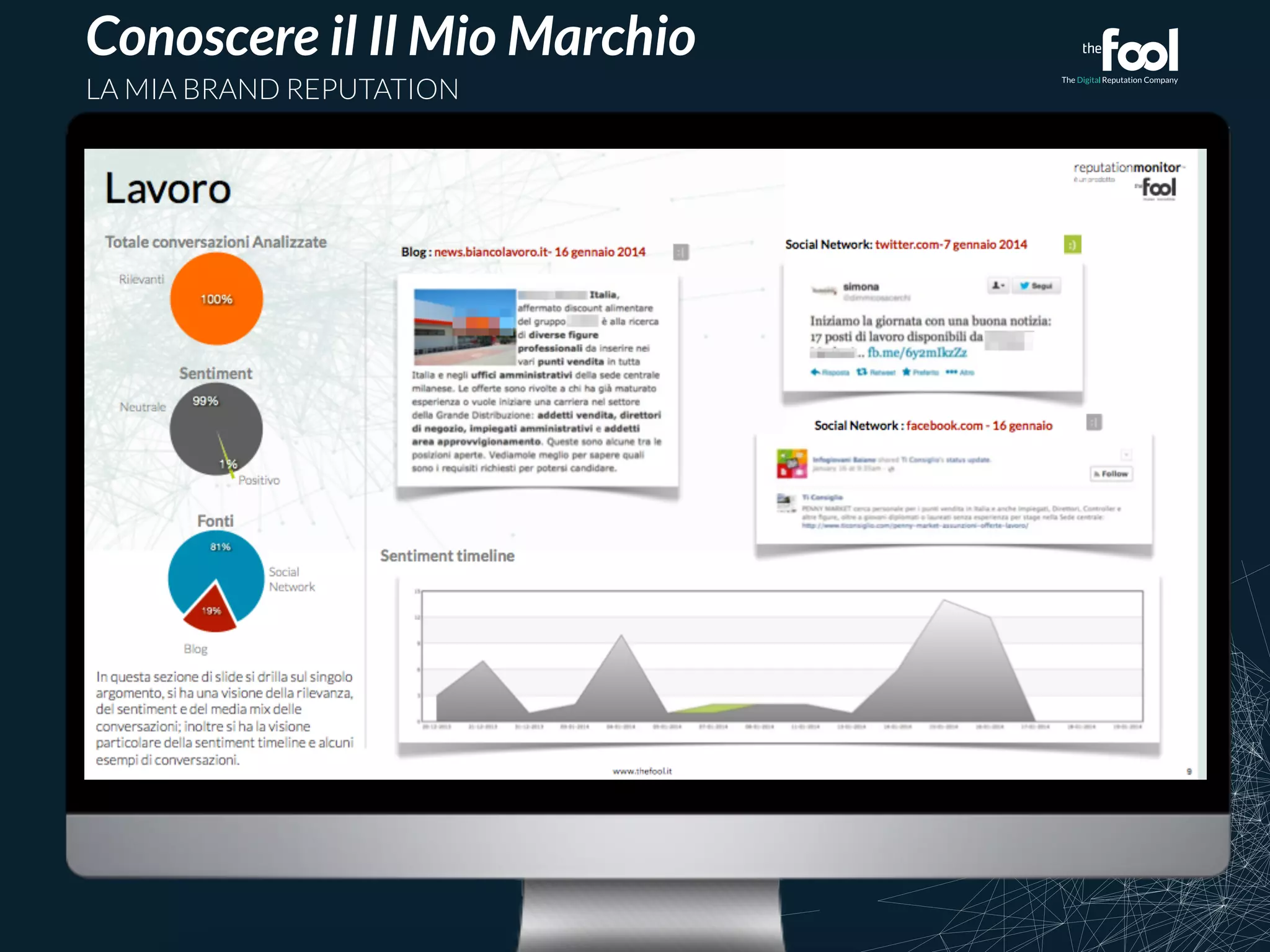 Conoscere il Il Mio Marchio 
LA MIA BRAND REPUTATION 
 