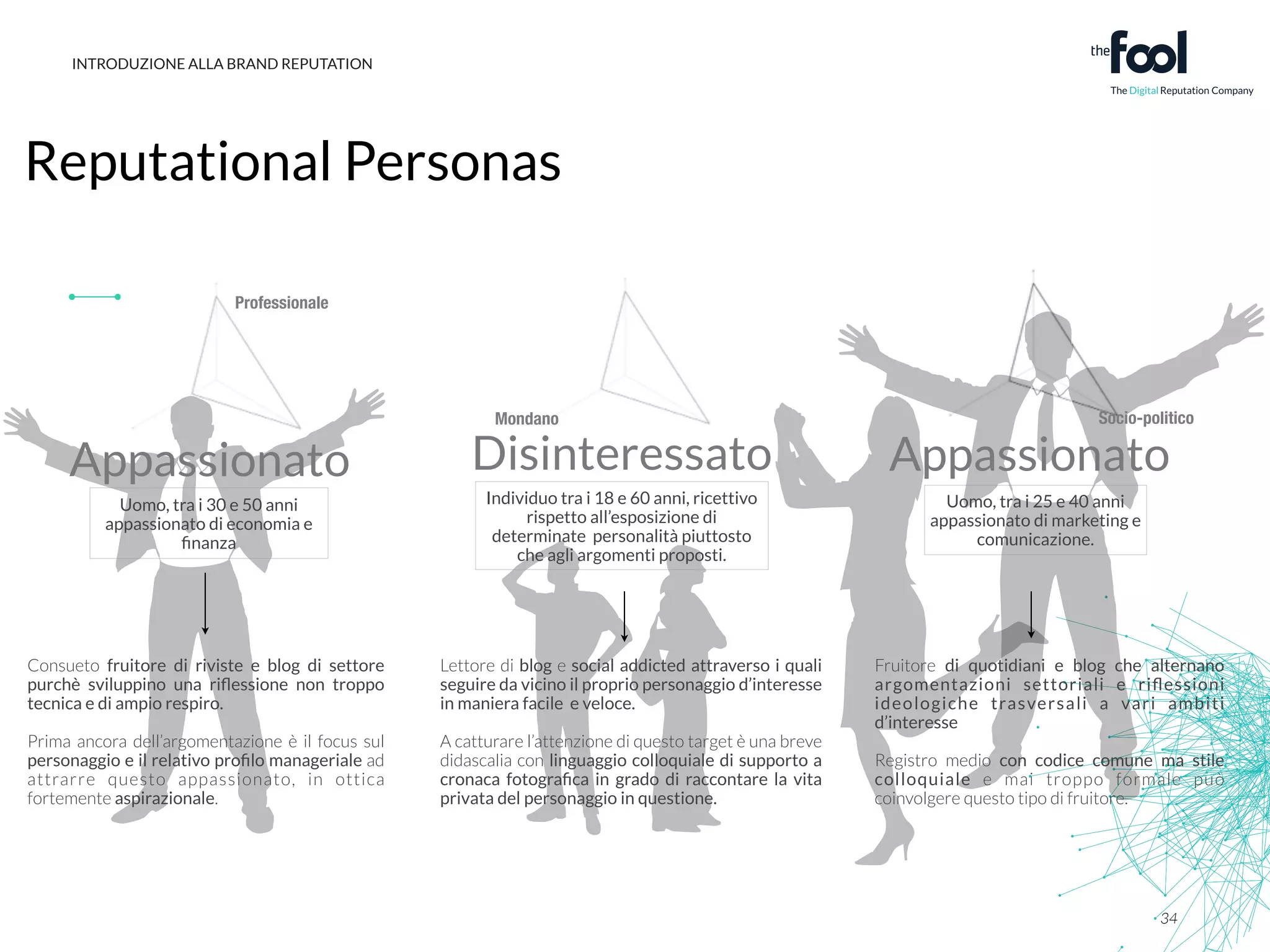 INTRODUZIONE ALLA BRAND REPUTATION 
Reputational Personas 
Disinteressato Appassionato 
Professionale 
Mondano Socio-politico 
Consueto fruitore di riviste e blog di settore 
purchè sviluppino una riflessione non troppo 
tecnica e di ampio respiro. 
! 
Prima ancora dell’argomentazione è il focus sul 
personaggio e il relativo profilo manageriale ad 
attrarre questo appassionato, in ottica 
fortemente aspirazionale. 
Individuo tra i 18 e 60 anni, ricettivo 
rispetto all’esposizione di 
determinate personalità piuttosto 
che agli argomenti proposti. 
Lettore di blog e social addicted attraverso i quali 
seguire da vicino il proprio personaggio d’interesse 
in maniera facile e veloce. 
! 
A catturare l’attenzione di questo target è una breve 
didascalia con linguaggio colloquiale di supporto a 
cronaca fotografica in grado di raccontare la vita 
privata del personaggio in questione. 
Uomo, tra i 25 e 40 anni 
appassionato di marketing e 
comunicazione. 
Uomo, tra i 30 e 50 anni 
appassionato di economia e 
finanza 
Fruitore di quotidiani e blog che alternano 
argomentazioni settoriali e riflessioni 
ideologiche trasversal i a vari ambi t i 
d’interesse 
! 
Registro medio con codice comune ma stile 
colloquiale e mai troppo formale può 
coinvolgere questo tipo di fruitore. 
Appassionato 
34 
 