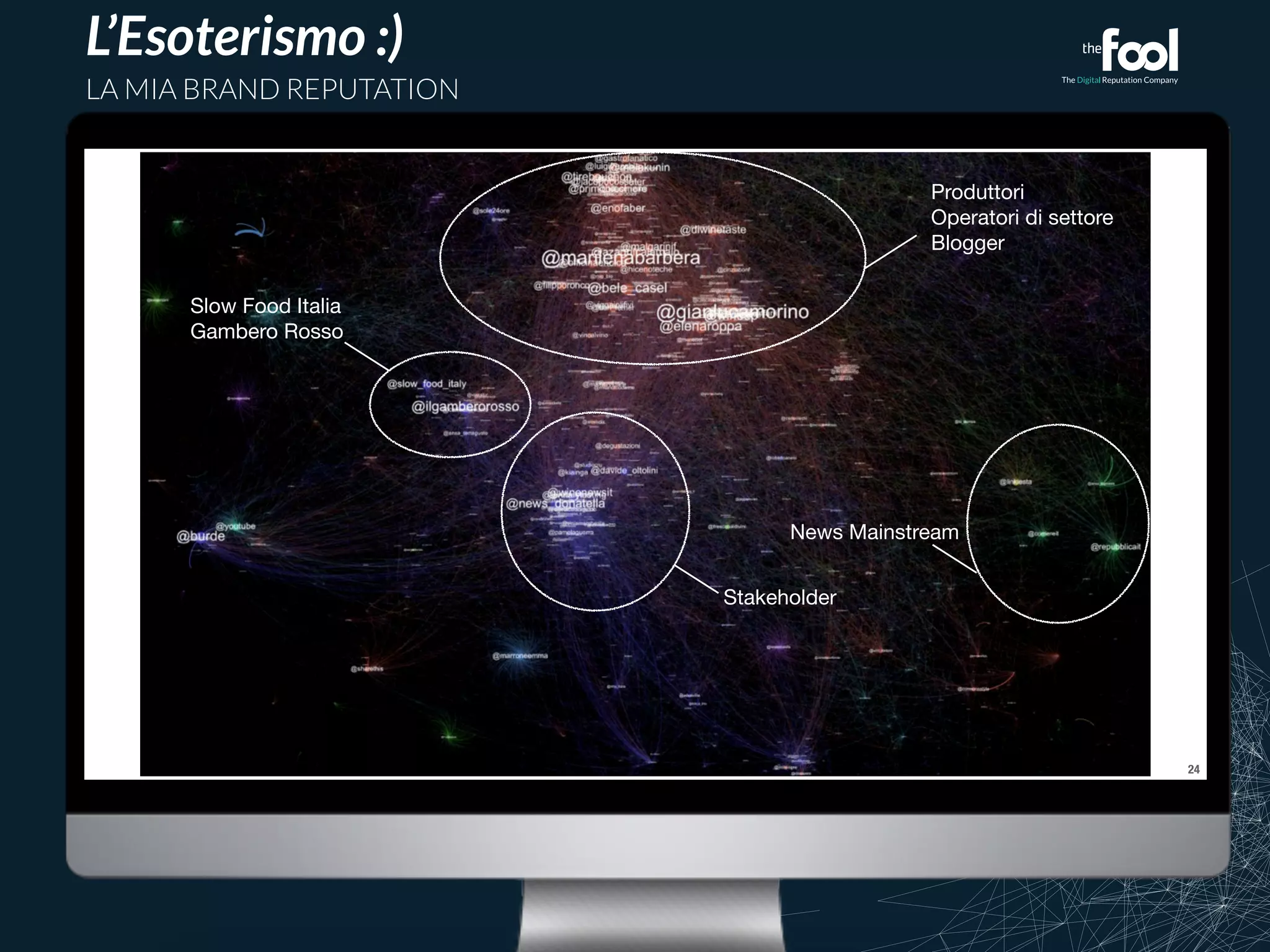 24 
Produttori 
Operatori di settore 
Blogger 
News Mainstream 
Stakeholder 
L’Esoterismo :) 
LA MIA BRAND REPUTATION 
Slow Food Italia 
Gambero Rosso 
 