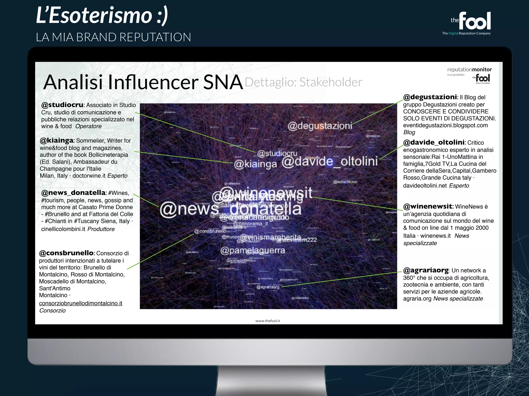 reputationmonitor™ 
è un prodotto Analisi Influencer SNADettaglio: Stakeholder 
			 
@degustazioni: Il Blog del 
gruppo Degustazioni creato per 
CONOSCERE E CONDIVIDERE 
SOLO EVENTI DI DEGUSTAZIONI. 
eventidegustazioni.blogspot.com 
Blog 
@davide_oltolini: Critico 
enogastronomico esperto in analisi 
sensoriale:Rai 1-UnoMattina in 
famiglia,7Gold TV,La Cucina del 
Corriere dellaSera,Capital,Gambero 
Rosso,Grande Cucina taly · 
davideoltolini.net Esperto 
@studiocru: Associato in Studio 
Cru, studio di comunicazione e 
pubbliche relazioni specializzato nel 
wine  food Operatore 
@kiainga: Sommelier, Writer for 
winefood blog and magazines, 
author of the book Bollicineterapia 
(Ed. Salani), Ambassadeur du 
Champagne pour l'Italie 
Milan, Italy · doctorwine.it Esperto 
@news_donatella: #Wines, 
#tourism, people, news, gossip and 
much more at Casato Prime Donne 
- #Brunello and at Fattoria del Colle 
- #Chianti in #Tuscany Siena, Italy · 
cinellicolombini.it Produttore 
@winenewsit: WineNews è 
un’agenzia quotidiana di 
comunicazione sul mondo del wine 
 food on line dal 1 maggio 2000 
Italia · winenews.it News 
specializzate 
@consbrunello: Consorzio di 
produttori intenzionati a tutelare i 
vini del territorio: Brunello di 
Montalcino, Rosso di Montalcino, 
Moscadello di Montalcino, 
Sant'Antimo 
Montalcino · 
consorziobrunellodimontalcino.it 
Consorzio 
@agrariaorg: Un network a 
360° che si occupa di agricoltura, 
zootecnia e ambiente, con tanti 
servizi per le aziende agricole. 
agraria.org News specializzate 
L’Esoterismo :) 
LA MIA BRAND REPUTATION 
 