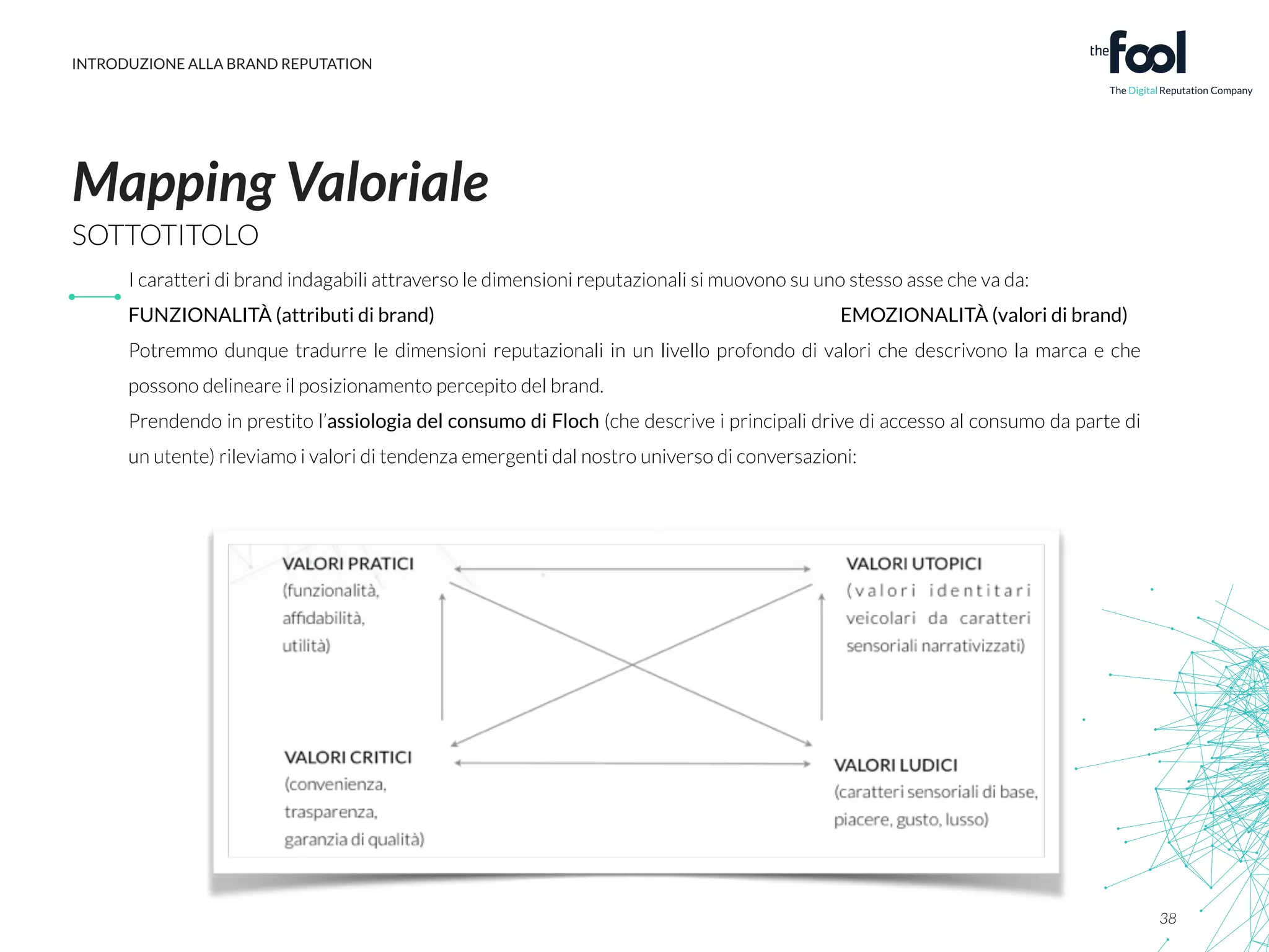 INTRODUZIONE ALLA BRAND REPUTATION 
Mapping Valoriale 
SOTTOTITOLO 
38 
I caratteri di brand indagabili attraverso le dimensioni reputazionali si muovono su uno stesso asse che va da: 
FUNZIONALITÀ (attributi di brand) EMOZIONALITÀ (valori di brand) 
Potremmo dunque tradurre le dimensioni reputazionali in un livello profondo di valori che descrivono la marca e che 
possono delineare il posizionamento percepito del brand. 
Prendendo in prestito l’assiologia del consumo di Floch (che descrive i principali drive di accesso al consumo da parte di 
un utente) rileviamo i valori di tendenza emergenti dal nostro universo di conversazioni: 
 