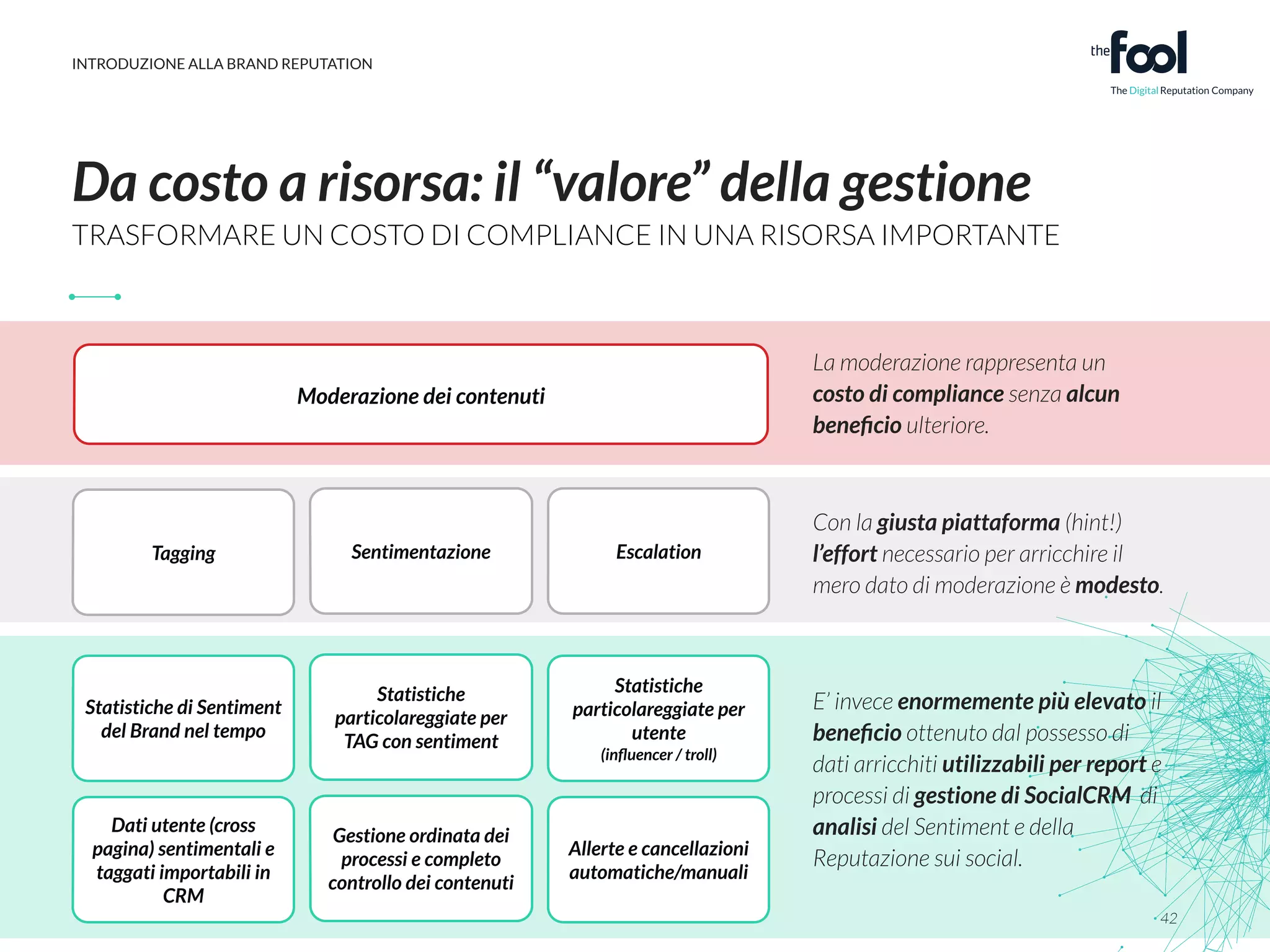 INTRODUZIONE ALLA BRAND REPUTATION 
Da costo a risorsa: il “valore” della gestione 
TRASFORMARE UN COSTO DI COMPLIANCE IN UNA RISORSA IMPORTANTE 
42 
Moderazione dei contenuti 
La moderazione rappresenta un 
costo di compliance senza alcun 
beneficio ulteriore. 
Tagging Sentimentazione Escalation 
Con la giusta piattaforma (hint!) 
l’effort necessario per arricchire il 
mero dato di moderazione è modesto. 
Statistiche 
particolareggiate per 
TAG con sentiment 
Statistiche di Sentiment 
del Brand nel tempo 
Statistiche 
particolareggiate per 
utente 
(influencer / troll) 
Gestione ordinata dei 
processi e completo 
controllo dei contenuti 
Dati utente (cross 
pagina) sentimentali e 
taggati importabili in 
CRM 
Allerte e cancellazioni 
automatiche/manuali 
E’ invece enormemente più elevato il 
beneficio ottenuto dal possesso di 
dati arricchiti utilizzabili per report e 
processi di gestione di SocialCRM di 
analisi del Sentiment e della 
Reputazione sui social. 
 