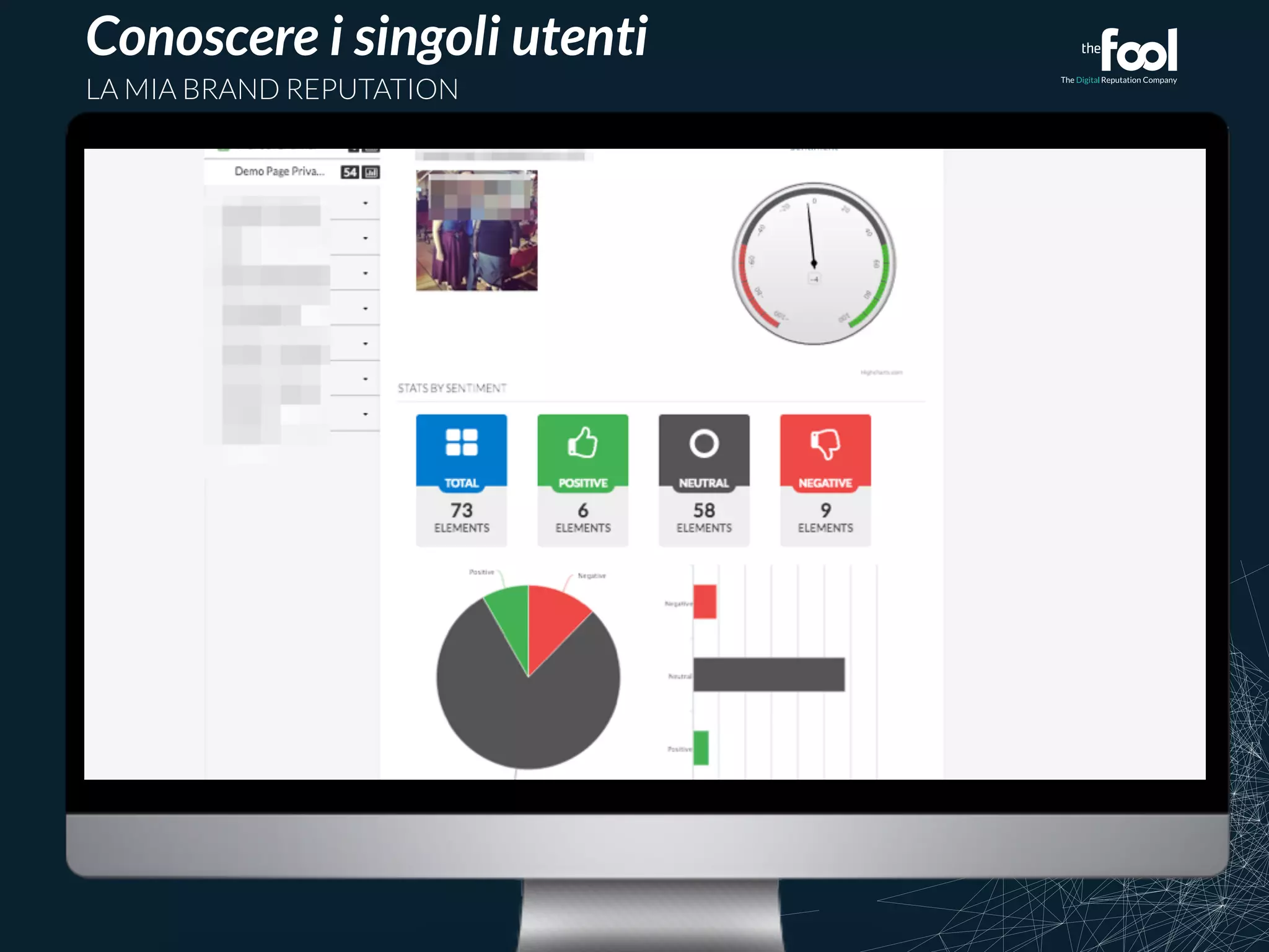 Conoscere i singoli utenti 
LA MIA BRAND REPUTATION 
 