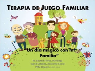 TERAPIA DE JUEGO FAMILIAR
M. Beatriz Flores, Psicóloga
Ingrid Salgado, Asistente Social
PRM Llapem, JUNIO 2015
“Un día mágico con mi
Familia”
 