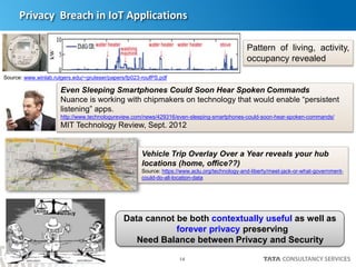 14
Source: www.winlab.rutgers.edu/~gruteser/papers/fp023-roufPS.pdf
Privacy Breach in IoT Applications
Pattern of living, activity,
occupancy revealed
Even Sleeping Smartphones Could Soon Hear Spoken Commands
Nuance is working with chipmakers on technology that would enable “persistent
listening” apps.
http://www.technologyreview.com/news/429316/even-sleeping-smartphones-could-soon-hear-spoken-commands/
MIT Technology Review, Sept. 2012
Vehicle Trip Overlay Over a Year reveals your hub
locations (home, office??)
Source: https://www.aclu.org/technology-and-liberty/meet-jack-or-what-government-
could-do-all-location-data
Data cannot be both contextually useful as well as
forever privacy preserving
Need Balance between Privacy and Security
 