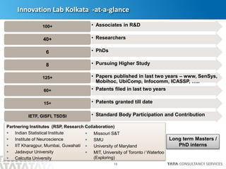 15
Innovation Lab Kolkata -at-a-glance
• Associates in R&D100+
• Researchers40+
• PhDs6
• Pursuing Higher Study8
• Papers published in last two years – www, SenSys,
Mobihoc, UbiComp, Infocomm, ICASSP, …..
125+
• Patents filed in last two years60+
• Patents granted till date15+
• Standard Body Participation and ContributionIETF, GISFI, TSDSI
Partnering Institutes (RSP, Research Collaboration)
 Indian Statistical Institute
 Institute of Neuroscience
 IIT Kharagpur, Mumbai, Guwahati
 Jadavpur University
 Calcutta University
 Missouri S&T
 SMU
 University of Maryland
 MIT, University of Toronto / Waterloo
(Exploring)
Long term Masters /
PhD interns
 
