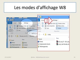 Les modes d'affichage W8
07/12/2017 @telier - Médiathèque de Lorient 53
 