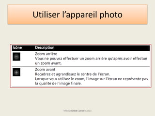 Utiliser l’appareil photo
Médiathèque Lorient 2013G.VM - 2015
 