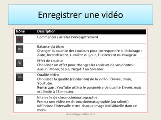 Enregistrer une vidéo
Médiathèque Lorient 2013G.VM - 2015
 