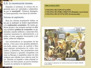 ORGANIZACIÓN.
-COLONIA DE EXPLOTACIÓN.
-COLONIA DE POBLAMIENTO (Dominio o provincia)
-COLONIA DE OCUPACIÓN (Protectorado)
 