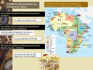 Conflictos internacionales por
el control de África
El conflicto de Fachoda, en 1898El conflicto de Fachoda, en 1898
El intento de formar imperios por parte de los
británicos y de los franceses provocó conflictos:
En el África austral coincidían diversos intereses
(portugueses, bóers y británicos)
El descubrimiento de diamantes y oro en tierras
de los bóers (Orange y Transvaal) provocó:
La guerra anglo-bóer de 1899-1902La guerra anglo-bóer de 1899-1902
Otra zona de conflictos fue Marruecos entre Gran
Bretaña, Francia y Alemania.
La conferencia de Algeciras 1906.
Reparto entre Francia y España.
La conferencia de Algeciras 1906.
Reparto entre Francia y España.
En el Sudán coincidían los intereses de franceses y
británicos
 