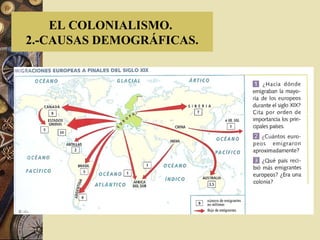 EL COLONIALISMO.
2.-CAUSAS DEMOGRÁFICAS.
 