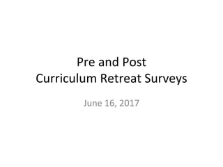 Pre and Post
Curriculum Retreat Surveys
June 16, 2017
 