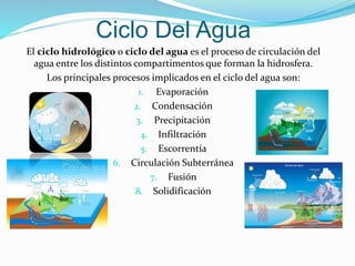 Ciclo Del Agua
El ciclo hidrológico o ciclo del agua es el proceso de circulación del
agua entre los distintos compartimentos que forman la hidrosfera.
Los principales procesos implicados en el ciclo del agua son:
1. Evaporación
2. Condensación
3. Precipitación
4. Infiltración
5. Escorrentía
6. Circulación Subterránea
7. Fusión
8. Solidificación
 