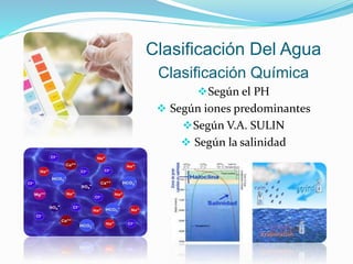 Clasificación Del Agua
Clasificación Química
Según el PH
 Según iones predominantes
Según V.A. SULIN
 Según la salinidad
 