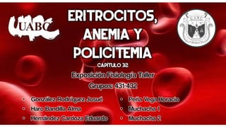 Eritrocitos, anemia y policitemiaCapítulo 32  