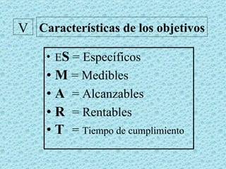 E S  = Específicos M  = Medibles A  = Alcanzables R  = Rentables  T  =  Tiempo de cumplimiento Características de los objetivos V 