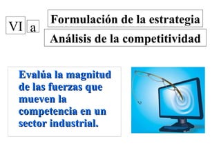 Evalúa la magnitud de las fuerzas que mueven la competencia en un sector industrial. Formulación de la estrategia VI a Análisis de la competitividad 