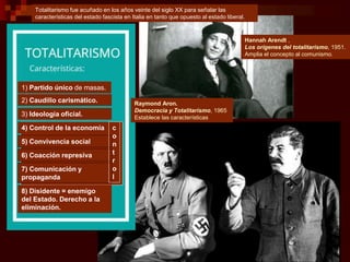 Hannah Arendt ,
Los orígenes del totalitarismo, 1951.
Amplia el concepto al comunismo.
1) Partido único de masas.
2) Caudillo carismático.
3) Ideología oficial.
4) Control de la economía
5) Convivencia social
6) Coacción represiva
7) Comunicación y
propaganda
8) Disidente = enemigo
del Estado. Derecho a la
eliminación.
c
o
n
t
r
o
l
Totalitarismo fue acuñado en los años veinte del siglo XX para señalar las
características del estado fascista en Italia en tanto que opuesto al estado liberal.
Raymond Aron.
Democracia y Totalitarismo, 1965
Establece las características
 