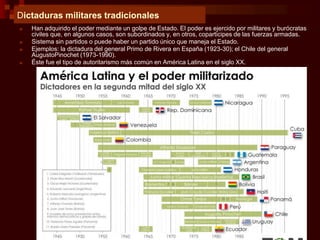 Dictaduras militares tradicionales
■ Han adquirido el poder mediante un golpe de Estado. El poder es ejercido por militares y burócratas
civiles que, en algunos casos, son subordinados y, en otros, coparticipes de las fuerzas armadas.
■ Sistema sin partidos o puede haber un partido único que maneja el Estado.
■ Ejemplos: la dictadura del general Primo de Rivera en España (1923-30); el Chile del general
AugustoPinochet (1973-1990).
■ Éste fue el tipo de autoritarismo más común en América Latina en el siglo XX.
 