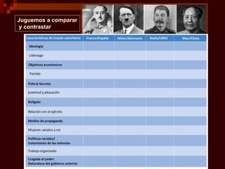 Juguemos a comparar
y contrastar
 