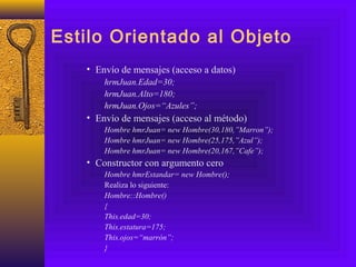 Estilo Orientado al Objeto
• Envío de mensajes (acceso a datos)
hrmJuan.Edad=30;
hrmJuan.Alto=180;
hrmJuan.Ojos=“Azules”;
• Envío de mensajes (acceso al método)
Hombre hmrJuan= new Hombre(30,180,”Marron”);
Hombre hmrJuan= new Hombre(25,175,”Azul”);
Hombre hmrJuan= new Hombre(20,167,”Cafe”);
• Constructor con argumento cero
Hombre hmrEstandar= new Hombre();
Realiza lo siguiente:
Hombre::Hombre()
{
This.edad=30;
This.estatura=175;
This.ojos=“marrón”;
}
 