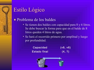 Estilo Lógico
♦ Problema de los baldes
• Se tienen dos baldes con capacidad para 8 y 6 litros.
Se debe buscar la forma para que en el balde de 8
litros queden 4 litros de agua.
• Se hará el recorrido primero por amplitud y luego
por profundidad.
Capacidad (v8, v6)
Estado final (4, ?)
 