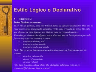 Estilo Lógico o Declarativo
♦ Ejercicio 2
Sobre líquidos venenosos
El Sr. Ido, el químico, tiene seis frascos llenos de líquidos coloreados. Hay uno de
cada color: rojo, anaranjado, amarillo, verde, azul y violeta. El señor Ido sabe
que algunos de esos líquidos son tóxicos, pero no recuerda cuales...
Sin embargo, sí recuerda algunos datos. En cada uno de los siguientes pares de
frascos hay uno con veneno y otro no:
– los frascos violeta y azul
– los frascos rojo y amarillo
– los frascos azul y anaranjado
El Sr. Ido recuerda también que en estos otros pares de frascos hay uno sin
veneno:
– el violeta y el amarillo
– el rojo y el anaranjado
– el verde y el azul
¡Ah! Casi lo olvido, añade el Sr. Ido, el líquido del frasco rojo no es
venenoso¿Qué frascos tienen veneno?
 