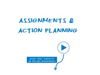 press “play” button to
go through presentation
ASSIGNMENTS &
ACTION PLANNING
 