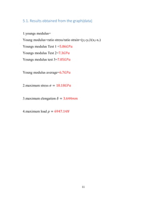 11
5.1. Results obtained from the graph(data)
1.youngs modulus=
Young modulus=ratio stress/ratio strain=(y2-y1)(x2-x1)
Youngs modulus Test 1 =5.86𝐺𝑃𝑎
Youngs modulus Test 2=7.3𝐺𝑃𝑎
Youngs modulus test 3=7.05𝐺𝑃𝑎
Young modulus average=6.7𝐺𝑃𝑎
2.maximum stress 𝜎 = 18.18𝐺𝑃𝑎
3.maximum elongation 𝛿 = 3.644𝑚𝑚
4.maximum load 𝜌 = 6947.14𝑁
 
