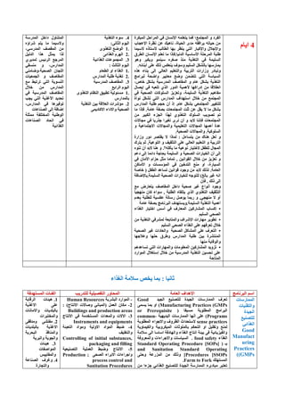 4َ‫ا٠ب‬
‫ا‬ ٚ ‫اٌفوك‬‫ٌّغ‬‫رّغ؛‬‫اٌّجىوح‬ ً‫اٌّواؽ‬ ٟ‫ف‬ ْ‫اإلَٔب‬ ٍّٗ‫٠زؼ‬ ‫فّب‬
‫اإلػغبة‬ ‫ٔظوح‬ ٓ‫ػ‬ ‫ٔب٘١ه‬ ،‫اٌؾ١بح‬ ٜ‫ِل‬ ٗ‫٠وافم‬ ٗ‫ؽ١بر‬ ِٓ
‫الٍ١ّب‬ ٖ‫ألٍزبم‬ ‫اٌطبٌت‬ ‫ثٙب‬ ‫٠ٕظو‬ ٟ‫اٌز‬ ‫ٚاإلوجبه‬ ‫ٚاإلعالي‬
َٔ‫اإل‬ ٍُ‫رؼ‬ ‫ِب‬ ‫اٌلٔ١ب.فبما‬ ‫األٍبٍ١خ‬ ‫اٌّوؽٍخ‬ ‫ٍٛجخ‬‫اٌطوق‬ ْ‫ب‬
ٛ٘ٚ ‫ٚ٠ىجو‬ ّٕٛ١ٍ ٖ‫ٕغو‬ ‫ِٕن‬ ‫اٌزغن٠خ‬ ٟ‫ف‬ ‫اٌٍَ١ّخ‬
.ٗ‫أثٕبئ‬ ٍٝ‫ػ‬ ‫مٌه‬ ٌ‫٠ٕؼى‬ ‫ٍٚٛف‬ ُ١ٌٍَ‫ا‬ ً‫ثبٌْى‬ ‫٠ّبهٍٙب‬
‫ٚرجبكه‬ٖ‫٘ن‬ ‫ثٕبء‬ ٌٝ‫ا‬ ٌٟ‫اٌؼب‬ ُ١ٍ‫ٚاٌزؼ‬ ‫اٌزوث١خ‬ ‫ٚىاهاد‬
‫ٌجواِظ‬ ‫ٚاٙؾخ‬ ‫ِؼب٠١و‬ ‫ٚٙغ‬ ّٓٚ‫رز‬ ٟ‫اٌز‬ ‫اٌَ١بٍخ‬
،ٓ‫فب‬ ً‫ثْى‬ ‫اٌّلهٍ١خ‬ ‫اٌّمبٕف‬ ٚ َ‫ػب‬ ً‫ثْى‬ ‫اٌزغن٠خ‬
‫اكه‬ ِٓ ‫أطاللب‬‫ا٠ٖبي‬ ٟ‫ف‬ ٗ‫رٍؼج‬ ٞ‫اٌن‬ ‫اٌلٚه‬ ‫ألّ٘١خ‬ ‫اوٙب‬
ٟ‫ف‬ ‫اٌٖؾ١خ‬ ‫اٌٍَٛوبد‬ ‫ٚرؼي٠ي‬ ،‫اٌٍَ١ّخ‬ ‫اٌزغن٠خ‬ ُ١٘‫ِفب‬
‫ا‬‫ٌّغ‬‫رّغ‬‫فال‬ ِٓ‫ي‬‫ٔٛاح‬ ً‫رْى‬ ٟ‫اٌز‬ ً‫اٌّلاه‬ ‫اٍزٙلاف‬
‫ا‬ ‫ٌٍزغ١١و‬‫ٌّغ‬ٟ‫رّؼ‬ً‫اٌّلاه‬ ‫ٍٛجخ‬ ُ‫ؽغ‬ ْ‫أ‬ ‫ام‬ .َ‫ػب‬ ً‫ثْى‬
‫ِب‬ ‫فبما‬ .‫ػبِخ‬ ‫ثٖفخ‬ ‫اٌّغزّؼبد‬ ‫صٍذ‬ ٓ‫ػ‬ ً‫٠م‬ ‫ال‬ ‫ِب‬ ً‫٠ْى‬
‫اٌزغ‬ ‫اٌٍَٛن‬ ‫رٖٛ٠ت‬ ُ‫ر‬ِٓ ‫اٌىج١و‬ ‫اٌغيء‬ ‫ٌٙنا‬ ٞٚ‫ن‬
‫ِغبالد‬ ٟ‫ف‬ ‫عنه٠ب‬ ‫رغ١وا‬ ٜ‫ٔو‬ ْ‫أ‬ ٚ ‫الثل‬ ‫فبٕٔب‬ ‫اٌّغزّؼبد‬
‫ا‬ ‫أّ٘ٙب‬ ‫ػلح‬‫ٌّغ‬‫االد‬١ٍ‫اٌزؼ‬‫ّ١خ‬‫ٚا‬‫ٌّغ‬‫االد‬ٚ ‫االعزّبػ١خ‬
‫ٚا‬ .‫اٌٍَٛو١خ‬‫ٌّغ‬‫االد‬.‫اٌٖؾ١خ‬
ٚ‫ٚىاهح‬ ‫كٚه‬ ‫٠مزٖو‬ ‫ال‬ ‫ٌّبما‬ : ‫٠زَبءي‬ ِٓ ‫ٕ٘بن‬ ً‫ٌؼ‬
‫٠زون‬ ُ‫ص‬ ,‫اٌزٛػ١خ‬ ٚ ‫اٌزضم١ف‬ ٍٝ‫ػ‬ ٌٟ‫اٌؼب‬ ُ١ٍ‫اٌزؼ‬ ٚ ‫اٌزوث١خ‬
‫ا‬‫ٌّغ‬‫اي‬ٖٕٛٔ ْ‫أ‬ ‫الثل‬ ‫ٕ٘ب‬ ٚ .‫٠ؤوٍٗ؟‬ ‫ِب‬ ‫ٔٛػ١خ‬ ‫الفز١به‬ ً‫ٌٍطف‬
ُ‫كػ‬ ٌٝ‫ا‬ ‫كائّب‬ ‫ثؾبعخ‬ ‫اٌٍَ١ّخ‬ ٚ ‫اٌٖؾ١خ‬ ‫اٌق١بهاد‬ ْ‫أ‬ ٌٝ‫ا‬
َ‫ؽيا‬ ً‫ِض‬ ‫رّبِب‬ , ٓ١ٔ‫اٌمٛا‬ ‫فالي‬ ِٓ ‫رؼي٠ي‬ ٚ‫ا‬ْ‫ألِب‬ٟ‫ف‬
ٓ‫األِبو‬ ٚ ‫اٌّئٍَبد‬ ٟ‫ف‬ ٓ١‫اٌزلف‬ ‫ِٕغ‬ ٚ‫ا‬ ،‫اٌَ١بهح‬
‫فبٕخ‬ ( ً‫اٌطف‬ ‫رَبػل‬ ٓ١ٔ‫لٛا‬ ‫ٚعٛك‬ ِٓ ‫الثل‬ ‫ٌنٌه‬ .‫اٌؼبِخ‬
‫اٌٍَ١ّخ.ثبإلٙبفخ‬ ‫اٌٖؾ١خ‬ ‫ٌٍق١بهاد‬ ٗ‫ٌٍزٛع‬ )‫ثبٌغ‬ ‫غ١و‬ ٗٔ‫ا‬
ْ‫فب‬ , ‫مٌه‬ ٌٝ‫ا‬
‫ٚعٛك‬‫ِغ‬ ٗ‫٠زؼبه‬ ‫اٌّمبٕف‬ ً‫كاف‬ ‫ٕؾ١خ‬ ‫غ١و‬ ‫أٔٛاع‬
ٍ , ‫اٌطٍجخ‬ ٖ‫٠زٍمب‬ ٞ‫اٌن‬ ٞٚ‫اٌزغن‬ ‫اٌزضم١ف‬ً‫ب‬١‫ِٕٙغ‬ ْ‫وب‬ ‫ٛاء‬
َ‫ثؼل‬ ‫ٌٍطٍجخ‬ ‫ػىَ١خ‬ ‫هٍبٌخ‬ ًٕٛ٠ ‫هثّب‬ ٚ ,ٟ‫ِٕٙغ‬ ‫ال‬ ٚ‫أ‬
‫ػبِخ‬ ‫ثٖفخ‬ ‫اٌجؤبِظ‬ ‫اٌٍَ١ّخ.ٚ٠َزٙلف‬ ‫اٌزغن٠خ‬ ‫أّ٘١خ‬
•‫اٌغناء‬ ‫افز١به‬ ٌٍ‫أ‬ ٟ‫ف‬ ‫اٌّؼبهف‬ ٓ١‫اٌّْبهو‬ ‫اوَبة‬
ُ١ٌٍَ‫ا‬ ٟ‫اٌٖؾ‬
•ِٓ ‫اٌزغن٠خ‬ ٟ‫ٌّْوف‬ ‫ٚاٌّزبثؼخ‬ ‫اإلّواف‬ ‫ِٙبهاد‬ ‫رطٛ٠و‬
ٟ‫اٌٖؾ‬ ‫اٌغناء‬ ٍٝ‫ػ‬ ُٙ‫رؼوف‬ ‫فالي‬ُ١ٌٍَ‫ا‬
•‫اٌٖؾ١خ‬ ‫غ١و‬ ‫ٚاٌؼبكاد‬ ‫اٌٖؾ١خ‬ ً‫اٌّْبو‬ ٍٝ‫ػ‬ ‫اٌزؼوف‬
‫ٚػالعٙب‬ ‫ؽٍٙب‬ ‫ٚٛوق‬ ً‫اٌّلاه‬ ‫ٍٛجخ‬ ٓ١‫ث‬ ‫إٌّزْوح‬
‫ِٕٙب‬ ‫ٚاٌٛلب٠خ‬
•ُ٘‫رَبػل‬ ٟ‫اٌز‬ ‫ٚاٌّٙبهاد‬ ‫اٌّؼٍِٛبد‬ ٓ١‫اٌّْبهو‬ ‫ريٚ٠ل‬
‫اٌّٛاهك‬ ‫اٍزغالي‬ ‫فالي‬ ِٓ ‫اٌّلهٍ١خ‬ ‫اٌزغن٠خ‬ ٓ١َ‫رؾ‬ ٍٝ‫ػ‬
‫اٌّزبؽخ‬
4.‫اٌزغن٠خ‬ ‫ٍٛء‬
:ٝٔ‫اٌضب‬ َٛ١ٌ‫ا‬
1.ٜٚ‫اٌزغن‬ ‫اٌٛٙغ‬
2.ٝ‫اٌغنائ‬ َ‫اٌٙو‬
3.‫اٌغنائ١خ‬ ‫اٌّغّٛػبد‬
: ‫اٌضبٌش‬ َٛ١ٌ‫ا‬
1.َ‫اٌطؼب‬ ٚ‫ا‬ ‫اٌغناء‬
2.ً‫اٌّلاه‬ ‫ٍٛجخ‬ ‫رغن٠خ‬
3.ٌّ‫ا‬ ‫اٌّمبٕف‬‫لهٍ١خ‬
‫اٌواثغ‬ َٛ١ٌ‫ا‬
1.ٜٚ‫اٌزغن‬ َ‫إٌظب‬ ‫رطج١ك‬ ‫َِئٌٛ١خ‬
ً‫ثبٌّلاه‬
2.‫اٌزغن٠خ‬ ٓ١‫ث‬ ‫اٌؼاللخ‬ ‫ِئّواد‬
ّٝ٠‫االوبك‬ ‫ٚاالكاء‬ ‫اٌٖؾ١خ‬
‫ك‬ ‫اٌّزٕبٚي‬‫اٌّلهٍخ‬ ً‫اف‬
ٖ‫ّواإ‬ ُ‫٠ز‬ ‫ِب‬ ‫ٚالٍ١ّب‬
،ٍٟ‫اٌّله‬ ‫اٌّمٖف‬ ِٓ
ً١ٌ‫اٌل‬ ‫٘نا‬ ً‫٠ّض‬ ‫ٌنا‬
ٞ‫ٌّل٠و‬ ٌ١‫اٌوئ‬ ‫اٌّوعغ‬
ٟ‫َِٕم‬ ٚ ،ً‫اٌّلاه‬
ِٟٕ‫اٌٖؾ١خ،ٚٙب‬ ْ‫اٌٍغب‬
‫اٌغّؼ١بد‬ ٚ ‫اٌّمبٕف‬
‫ِغ‬ ٜ‫رورج‬ ٟ‫اٌز‬ ‫إٌَٛ٠خ‬
‫فالي‬ ِٓ ً‫اٌّلاه‬
ٟ‫ف‬ ‫اٌّلهٍ١خ‬ ‫اٌّمبٕف‬
‫٠غت‬ ٟ‫اٌز‬ ‫األغن٠خ‬ ‫رؾل٠ل‬
،ً‫اٌّلاه‬ ٟ‫ف‬ ‫رٛف١و٘ب‬
‫اٙبفخ‬‫اٌٖٕبػبد‬ ٌٝ‫ا‬
‫ا‬ ‫إٌٛٛ١خ‬‫ٌّق‬‫رٍفخ‬‫ِّضٍخ‬
‫اٌٖٕبػبد‬ ‫ارؾبك‬ ٟ‫ف‬
‫اٌغنائ١خ‬
: ‫صبٔ١ب‬ٔ‫٠ق‬ ‫ثّب‬‫اٌغناء‬ ‫ٍالِخ‬
‫اٌجؤبِظ‬ ٍُ‫ا‬‫اٌؼبِخ‬ ‫اال٘لاف‬‫ٌٍزله٠ت‬ ‫اٌزفٖ١ٍ١خ‬ ‫اٌّؾبٚه‬‫اٌَّزٙلفخ‬ ‫اٌفئبد‬
‫اٌّّبهٍبد‬
‫ٚاٌزمٕ١بد‬
‫اٌغ١لح‬
‫ٌٍزٖٕ١غ‬
ٟ‫اٌغنائ‬
Good
Manufact
uring
Practices
(GMPs)
‫اٌغ١ل‬ ‫ٌٍزٖٕ١غ‬ ‫اٌغ١لح‬ ‫اٌّّبهٍبد‬ ‫رؼوف‬Good
Manufacturing Practices (GMPsَّٝ٠ ‫ثّب‬ ٚ‫ا‬ )
( ‫َِجمب‬ ‫اٌّطٍٛثخ‬ ‫اٌجواِظ‬or Prerequisite
Programs‫اٌجل٠ٙ١خ‬ ‫اٌّّبهٍبد‬ ‫أٔٙب‬ ٍٝ‫ػ‬ )common-
sense practices‫اٌّطٍٛثخ‬ ‫ٚاالعٛاء‬ ‫اٌظوٚف‬ ‫الٍزؾلاس‬
‫ثبٌٍّٛصب‬ ُ‫اٌزؾى‬ ٚ‫ا‬ ً١ٍ‫ٚرم‬ ‫ٌّٕغ‬‫ٚاٌى١ّبٚ٠خ‬ ‫اٌّ١ىوٚث١خ‬ ‫د‬
‫ٍالِخ‬ ٌٝ‫ا‬ ‫اٍبٍب‬ ‫ٚاٌٙبكفخ‬ ‫اٌغناء‬ ‫أزبط‬ ‫ث١ئخ‬ ٝ‫ف‬ ‫ٚاٌف١ي٠بئ١خ‬
‫اٌغناء‬food safety‫ٚاٌّؼوٚفخ‬ ‫ٚاالعواءاد‬ ‫اٌَ١بٍبد‬ .
( ‫ثـ‬Standard Operating Procedure [SOPs]
and Sanitation Standard Operating
Procedures [SSOPsٝ‫ٚؽز‬ ‫اٌّيهػخ‬ ِٓ ‫ٚمٌه‬ ]
‫اٌَّزٍٙه‬Farm to Fork.
ِٓ ‫عيءا‬ ٟ‫اٌغنائ‬ ‫ٌٍزٖٕ١غ‬ ‫اٌغ١لح‬ ‫اٌّّبهٍخ‬ ‫ِجبكٜء‬ ‫رؼزجو‬
-‫اٌجْو٠خ‬ ‫اٌّٛاهك‬Human Resources
2-: )‫االٔزبط‬ ‫ٕٚبالد‬ ٟٔ‫(اٌّجب‬ ًّ‫اٌؼ‬ ْ‫ِىب‬
Buildings and production areas
3-‫االٔزبط‬ ٟ‫ف‬ ‫اٌَّزقلِخ‬ ‫ٚاٌّؼلاد‬ ‫االالد‬
Instruments and equipments
4-‫اٌزؼجئخ‬ ‫ِٚٛاك‬ ‫االٌٚ١خ‬ ‫اٌّٛاك‬ ٜ‫ٙج‬
‫ٚاٌزغٍ١ف‬
Controlling of initial substances,
packaging and filling
5-‫اٌزٖٕ١ؼ١خ‬ ‫اٌؼٍّ١خ‬ ٜ‫ٚٙج‬ ‫االٔزبط‬
ٝ‫اٌٖؾ‬ ‫االثواء‬ ‫ٚاعواءاد‬Production ;
process control and
Sanitation Procedures
1.‫اٌولبثخ‬ ‫٘١ئبد‬
‫االغن٠خ‬ ٍٝ‫ػ‬
‫ٚاالِبٔبد‬ ‫ثبٌجٍل٠بد‬
‫ٚاٌّقزجواد‬
2.‫ِٚلل‬ ْٝ‫ِفز‬ٝ‫م‬
‫ثبٌجٍل٠بد‬ ‫االغن٠خ‬
‫اٌجؾو٠خ‬ ‫ٚإٌّبفن‬
‫ٚاٌجو٠خ‬ ‫ٚاٌغٛ٠خ‬
3.‫٘١ئبد‬
‫اٌّٛإفبد‬
ٌ١٠‫ٚاٌّمب‬
4.‫اٌٖٕبػخ‬ ‫ٚغوف‬
‫ٚاٌزغبهح‬
 