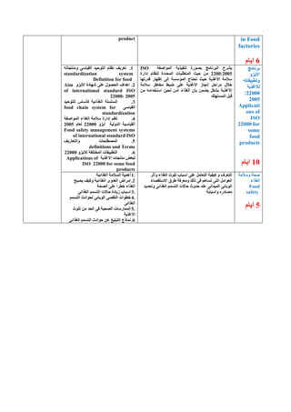 in Food
factories
6َ‫ا٠ب‬
product
‫ثؤبِظ‬
ٚ‫األ٠ي‬
ٗ‫ٚرطج١مبر‬
‫ٌالغن٠خ‬
22000/
2005
Applicati
ons of
ISO
22000 for
some
food
products
10َ‫ا٠ب‬
ٖٛ‫ث‬ ‫اٌجؤبِظ‬ ‫٠ْوػ‬‫رٕف١ن٠خ‬ ‫هح‬‫اٌّٛإفخ‬ISO
2200:2005‫ؽ١ش‬ ِٓ‫اكاهح‬ َ‫ٌٕظب‬ ‫اٌّؾلكح‬ ‫اٌّزطٍجبد‬
‫للهرٙب‬ ‫اظٙبه‬ ٌٝ‫ا‬ ‫اٌّئٍَخ‬ ‫رؾزبط‬ ‫ؽ١ش‬ ‫األغن٠خ‬ ‫ٍالِخ‬
‫ٍالِخ‬ ‫ِقبٛو‬ ٜ‫ٙج‬ ٍٝ‫ػ‬ ‫األغن٠خ‬ ‫أغبى‬ ً‫ِواؽ‬ ‫فالي‬
ِٓ ِٗ‫اٍزقلا‬ ٓ١‫ٌؾ‬ ِٓ‫آ‬ ‫اٌغناء‬ ْ‫ثؤ‬ ّٓٚ٠ ً‫ثْى‬ ‫األغن٠خ‬
‫اٌَّزٍٙه‬ ً‫لج‬
1.ٚ ٍٝ‫اٌم١ب‬ ‫اٌزٛؽ١ل‬ َ‫ٔظب‬ ‫رؼو٠ف‬ٗ‫ِٕزغبر‬
standardization system
Definition for food
2.ٚ‫األ٠ي‬ ‫ّٙبكح‬ ٍٝ‫ػ‬ ‫اٌؾٖٛي‬ ‫ا٘لاف‬Aim
of international standard ISO
22000: 2005
3.‫ٌٍزٛؽ١ل‬ ً‫وؤٍب‬ ‫اٌغنائ١خ‬ ‫اٌٍٍََخ‬
ٍٝ‫اٌم١ب‬food chain system for
standardization
4.‫اٌّٛإفخ‬ ‫اٌغناء‬ ‫ٍالِخ‬ ‫اكاهح‬ ُ‫ٔظ‬
‫ا‬ ‫اٌم١بٍ١خ‬ٚ‫أ٠ي‬ ‫ٌلٌٚ١خ‬22000َ‫ٌؼب‬2005
Food safety management systems
of international standard ISO
5.‫ٚاٌزؼبه٠ف‬ ‫اٌّٖطٍؾبد‬
definitions and Terms
6.ٚ‫ٌال٠ي‬ ‫اٌّقزٍفخ‬ ‫اٌزطج١مبد‬22000
‫اال‬ ‫ِٕزغبد‬ ٘‫ٌجؼ‬‫غن٠خ‬Applications of
ISO 22000 for some food
products
‫ٕؾخ‬‫ٍٚالِخ‬
‫اٌغناء‬
Food
safety
5َ‫ا٠ب‬
‫ٚأصو‬ ‫اٌغناء‬ ‫رٍٛس‬ ‫اٍجبة‬ ٍٝ‫ػ‬ ًِ‫اٌزؼب‬ ‫و١ف١خ‬ ٚ ‫اٌزؼوف‬
‫االٍزمٖبء‬ ‫ٛوق‬ ‫ِٚؼوفخ‬ ‫مٌه‬ ٝ‫ف‬ ُ٘‫رَب‬ ٝ‫اٌز‬ ًِ‫اٌؼٛا‬
‫ٚرؾل٠ل‬ ٝ‫اٌغنائ‬ َُّ‫اٌز‬ ‫ؽبالد‬ ‫ؽلٚس‬ ‫ػٕل‬ ٝٔ‫اٌّ١لا‬ ٝ‫اٌٛثبئ‬
‫ٚاٍجبثخ‬ ٖ‫ِٖبكه‬
1.‫اٌغنائ١خ‬ ‫اٌَالِخ‬ ‫أّ٘١خ‬
2.‫٠ٖجؼ‬ ‫ٚو١ف‬ ‫اٌغنائ١خ‬ ٜٚ‫اٌؼل‬ ٗ‫اِوا‬
‫ا‬‫اٌٖؾخ‬ ٍٝ‫ػ‬ ‫فطوا‬ ‫ٌغناء‬
3.ٝ‫اٌغنائ‬ َُّ‫اٌز‬ ‫ؽبالد‬ ‫ى٠بكح‬ ‫اٍجبة‬
4.َُّ‫اٌز‬ ‫ٌؾٛاكس‬ ٝ‫اٌٛثبئ‬ ٖٝ‫اٌزم‬ ‫فطٛاد‬
ٝ‫اٌغنائ‬
5.‫رٍٛس‬ ِٓ ‫اٌؾل‬ ٝ‫ف‬ ‫اٌٖؾ١خ‬ ‫اٌّّبهٍبد‬
‫االغن٠خ‬
6.ٝ‫اٌغنائ‬ َُّ‫اٌز‬ ‫ؽٛاكس‬ ٓ‫ػ‬ ‫اٌزجٍ١غ‬ ‫ّٔبمط‬
 