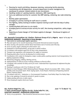 ‘s
•• Planning for month end billing. Manpower planning, commuting facility planning.Planning for month end billing. Manpower planning, commuting facility planning.
•• Coordinating with HR department, accounts department & senior management forCoordinating with HR department, accounts department & senior management for
warehouse & customer related matters & new recruitment.warehouse & customer related matters & new recruitment.
•• Handling vendors of packing material, stationery, MHE repairing etc.Handling vendors of packing material, stationery, MHE repairing etc.
•• Carry out additional activity for customer like MRP labeling, stickering, bar code stickeringCarry out additional activity for customer like MRP labeling, stickering, bar code stickering
etc.etc.
•• Monthly pallet optimization.Monthly pallet optimization.
•• Arranging 5’s activity training for staff once in a month.Arranging 5’s activity training for staff once in a month.
•• Fire fighting, Safety training & incident response training to staff with the help of safetyFire fighting, Safety training & incident response training to staff with the help of safety
manager.manager.
•• Conducting Mock drill once in a six month.Conducting Mock drill once in a six month.
•• Arranging sports & extracurricular activity for staff, like drawing competition, safety sloganArranging sports & extracurricular activity for staff, like drawing competition, safety slogan
etc.etc.
•• Reporting to Cluster Manger of Toll Global Logistics & Manager – Warehouse & logistics ofReporting to Cluster Manger of Toll Global Logistics & Manager – Warehouse & logistics of
customer.customer.
M/s. Marenello Commodities Ltd. (Stallion –Platinum Group of Co’s.) NigeriaM/s. Marenello Commodities Ltd. (Stallion –Platinum Group of Co’s.) Nigeria March ’12 To July ‘14March ’12 To July ‘14
WAREHOUSE MANAGER – Reporting to Zonal Manager.
 Total control on warehousing & logistics operations.
 Plan and supervise for smooth functioning of Inward & Outward movement of goods.
 Daily meeting with operation staff & labour head before start of work & end of the day.
 Focus on goals, targets, planning for achievement of it.
 Preparation of Job Responsibility, giving task to staff & workers.
 Co-ordinate with transport supervisor for day to day transportation.
 Transport rate negotiation with transporters for supply to customers.
 Preparing daily plan of activity & planning for its achievement.
 Coordination with vendor for fumigation, empty wooden pallets, packing material, local transportation, Fire
fighting equipments refilling,
 Monitoring rebagging, refilling, labeling activity.
 Implementation of safety & secure working conditions on floor & office.
 Coordinate with customer for daily activity & work. Understand their requirement & implement the plan
accordingly.
 Handing 6 warehouses with 18 to 36 labours & 9 staff.
 Reports to Zonal Manager, HOD, Marketing/Branch Manager, Branch Accountant, MD – Daily, weekly,
monthly stock movement report, Stock Ageing report, Assets Report, Stationery & Repacking material
Report, Expenses Report,
 Co-ordinate with Govt. Authorities i.e. Environmental Cleanliness, Food Safety Dept, Fire Safety Dept.
 Day to day updating of inward & outward of goods in system.
 Update pending deliveries in daily report.
 House keeping & regular check up of assets.
M/s. Kuehne+Nagel Pvt. Ltd.,M/s. Kuehne+Nagel Pvt. Ltd., June ’11 To March ‘12.June ’11 To March ‘12.
33rdrd
Party warehousing & logistics for M/s. Grohe India Pvt. Ltd.,Party warehousing & logistics for M/s. Grohe India Pvt. Ltd.,
ASSISTANT MANAGER – WAREHOUSE OPERATIONS
 Newly set up operations – Plan Inward & Outward movement of goods.
 