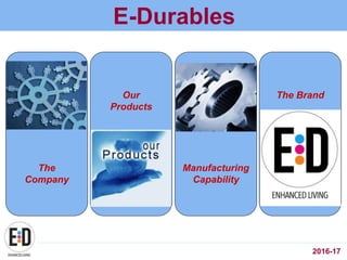 E-Durables
2016-17
The
Company
Our
Products
Manufacturing
Capability
The Brand
 